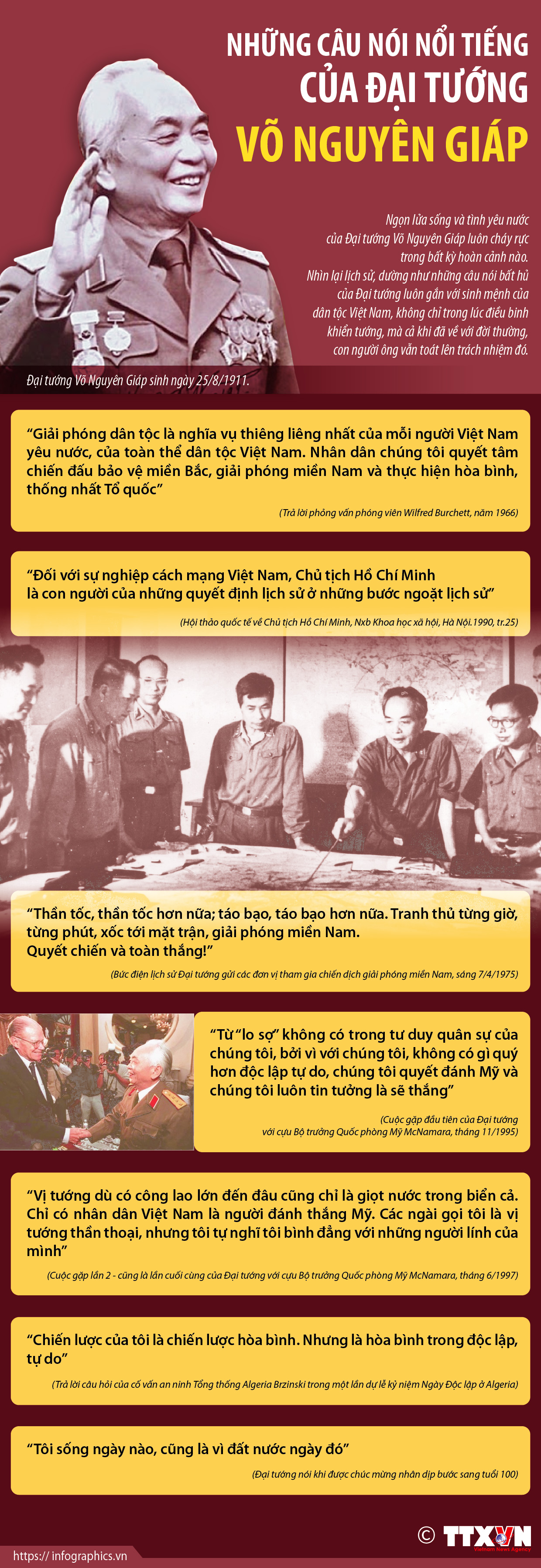Những câu nói nổi tiếng của Đại tướng Võ Nguyên Giáp