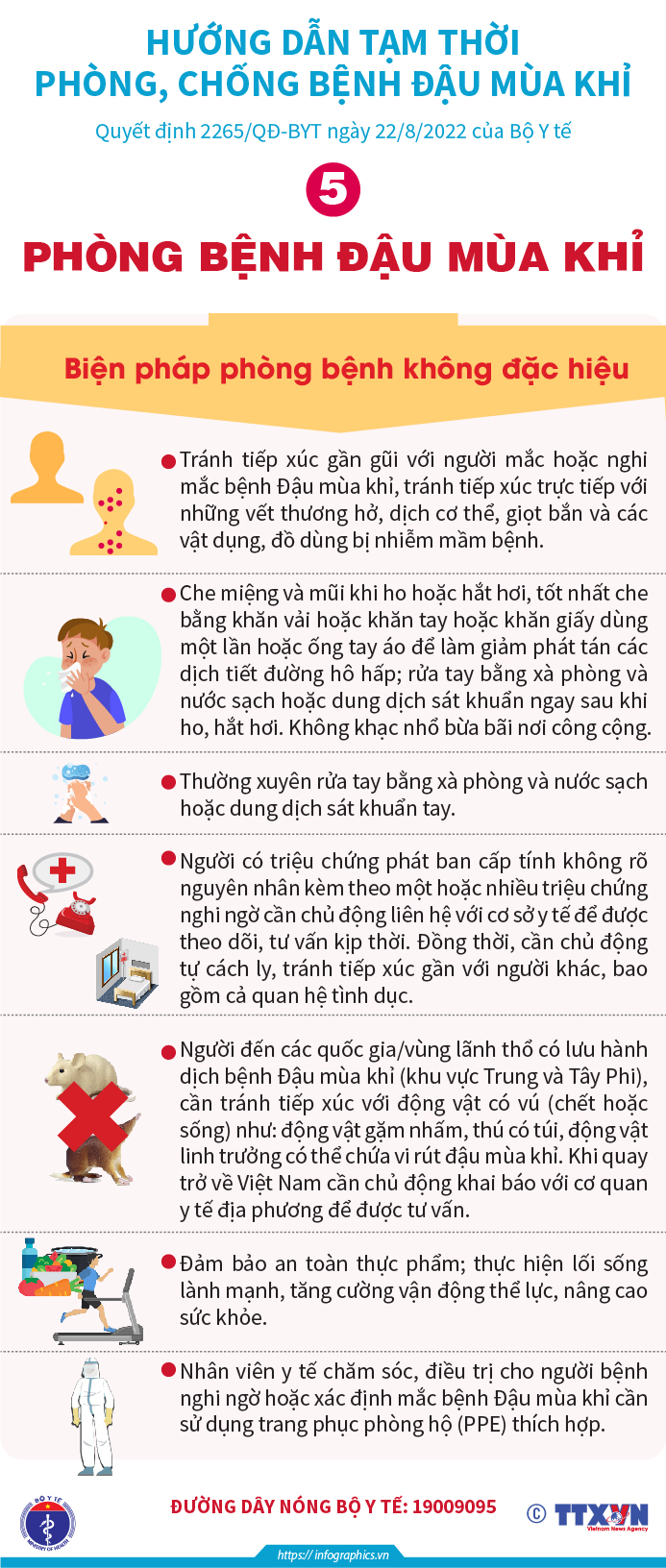 Phòng bệnh Đậu mùa khỉ (1)