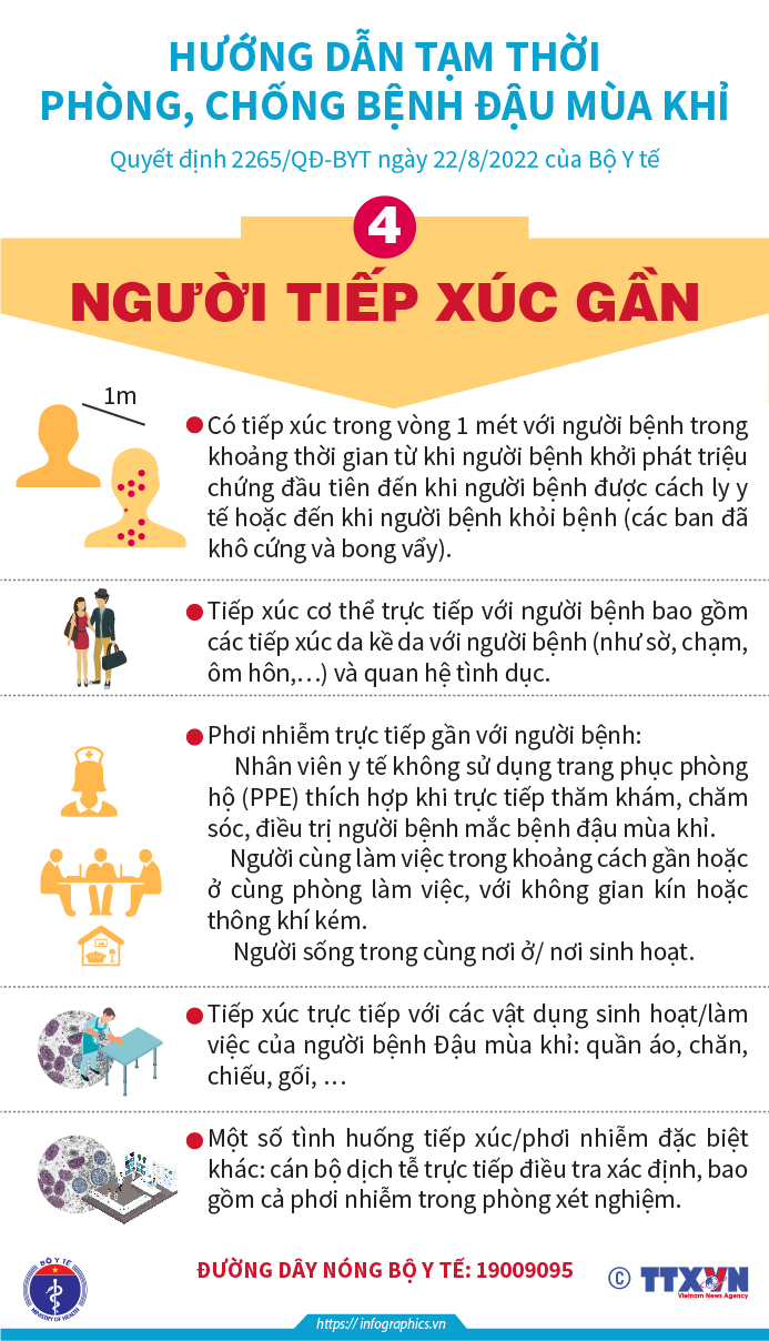 Người tiếp xúc gần