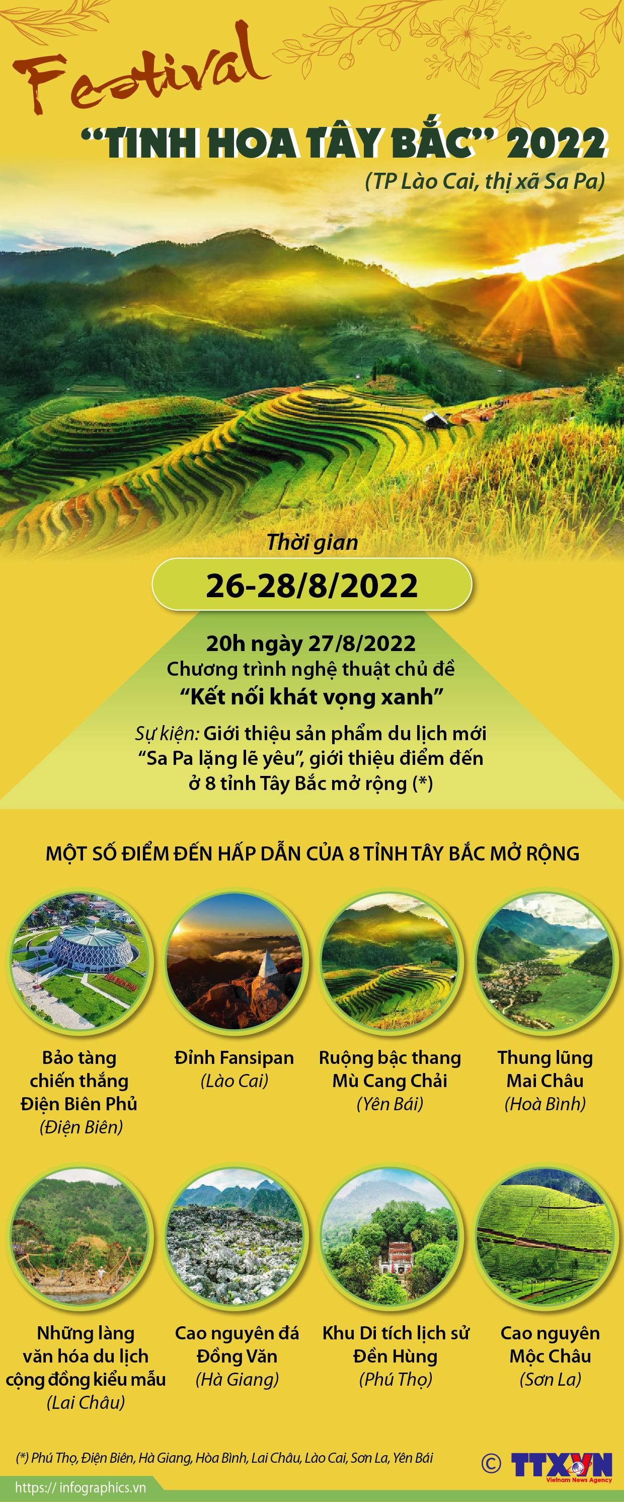 Festival “Tinh hoa Tây Bắc” 2022
