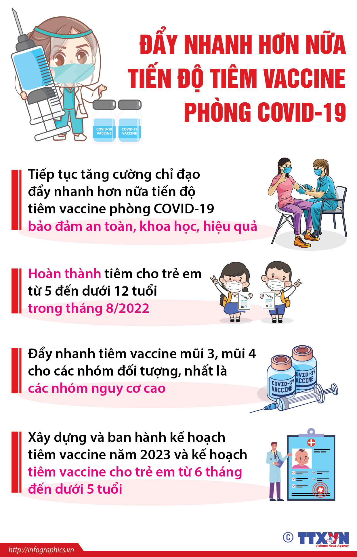 Đẩy nhanh hơn nữa tiến độ tiêm vaccine phòng COVID-19