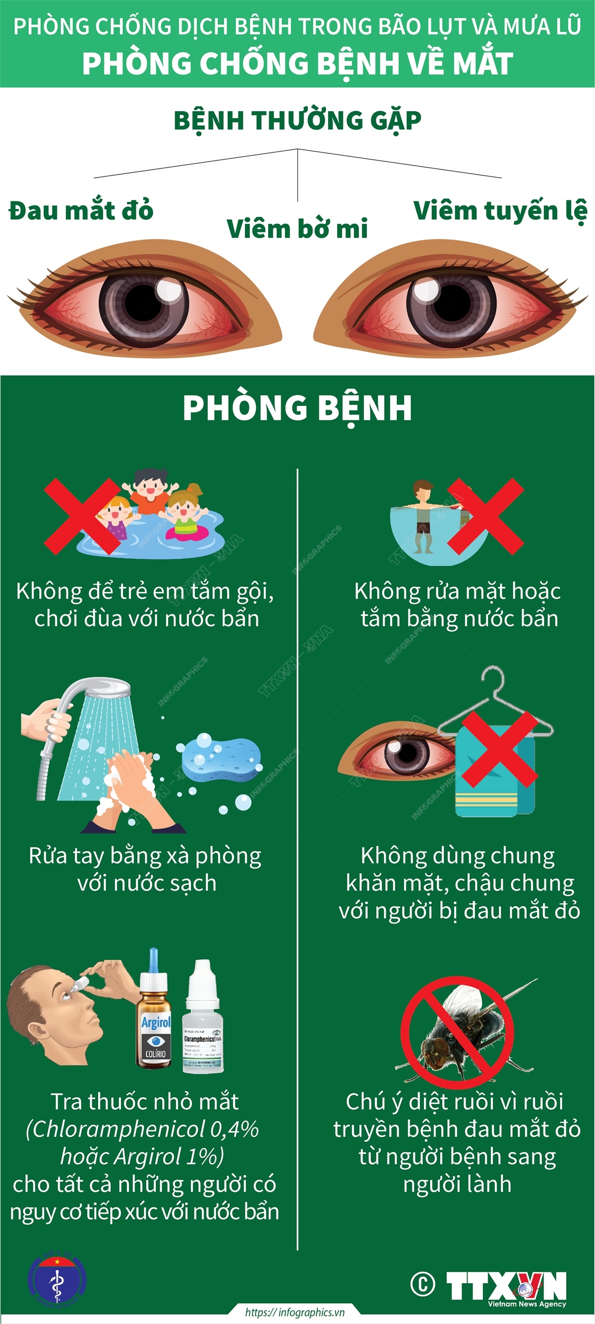 Phòng chống bệnh về mắt trong mùa bão lụt và mưa lũ