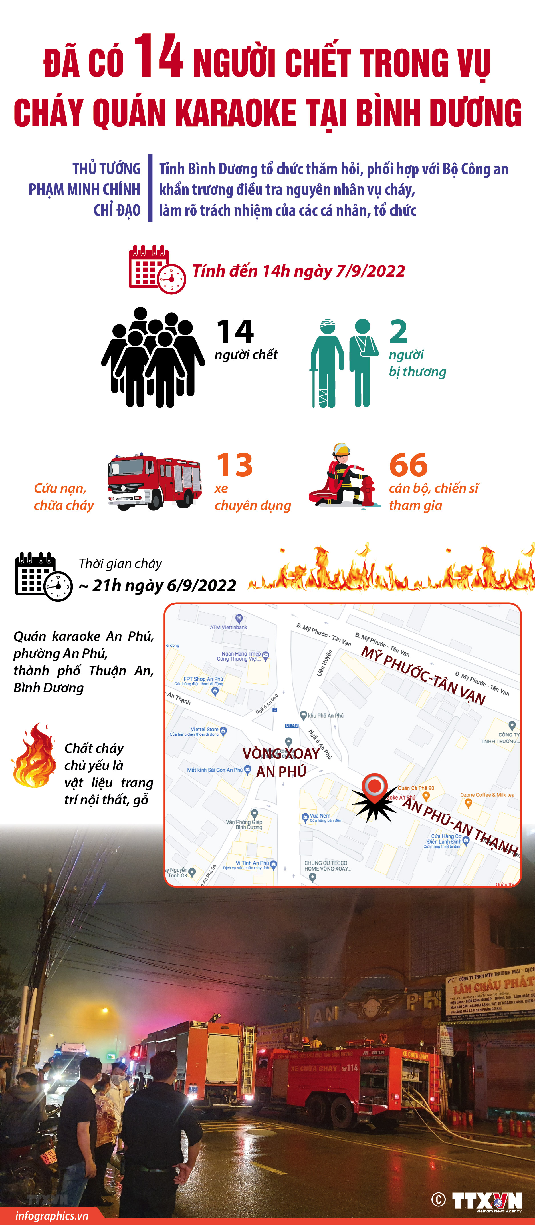 Đã có 14 người chết trong vụ cháy quán Karaoke tại Bình Dương (tính đến...