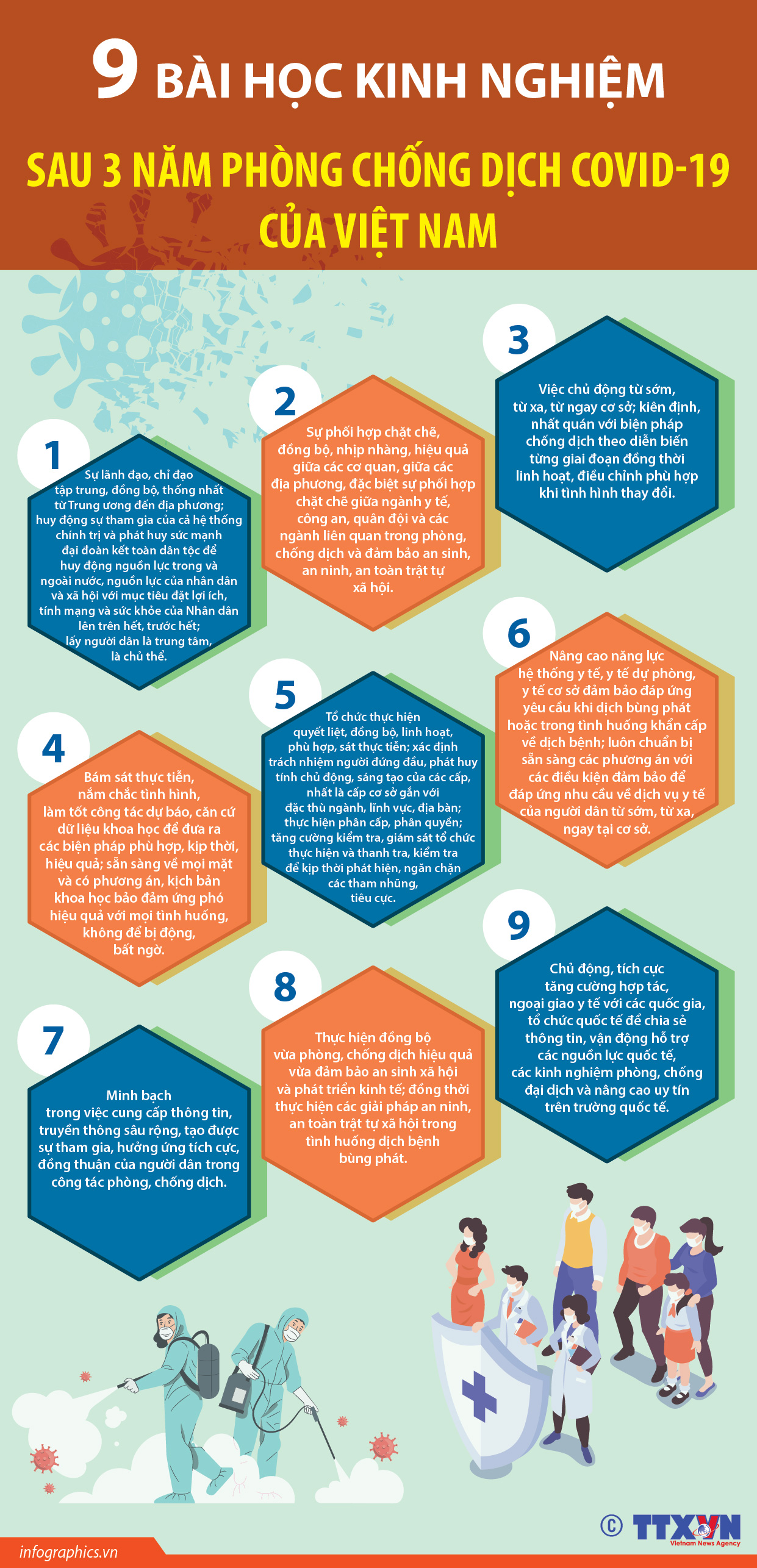 9 bài học kinh nghiệm sau 3 năm phòng chống dịch COVID-19 của Việt Nam