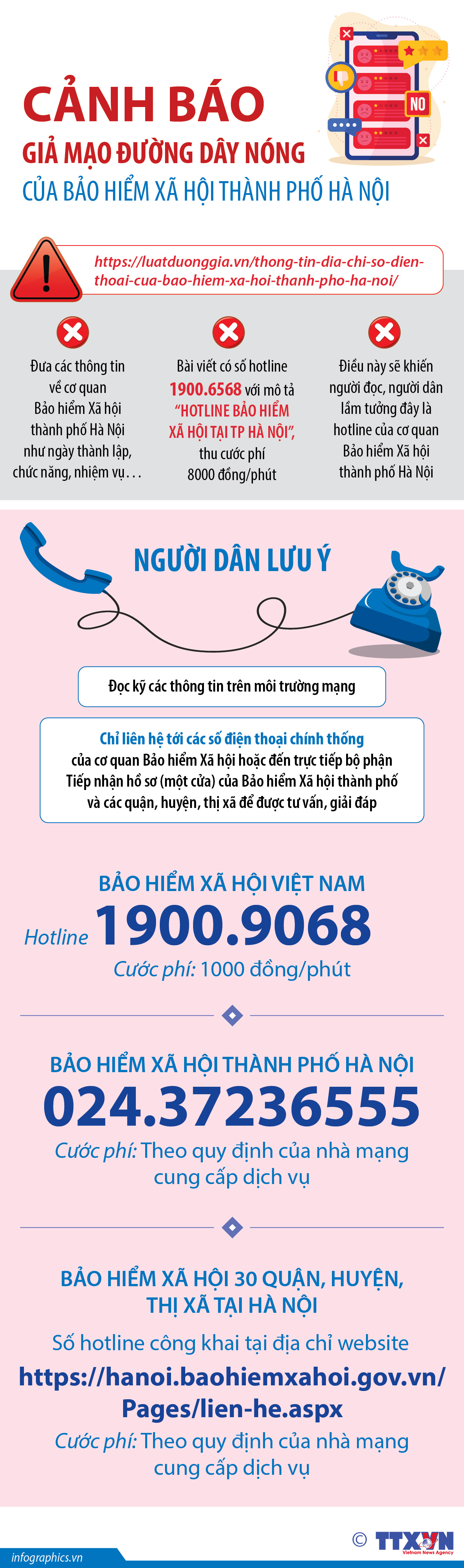 Cảnh báo giả mạo đường dây nóng của Bảo hiểm Xã hội thành phố Hà...