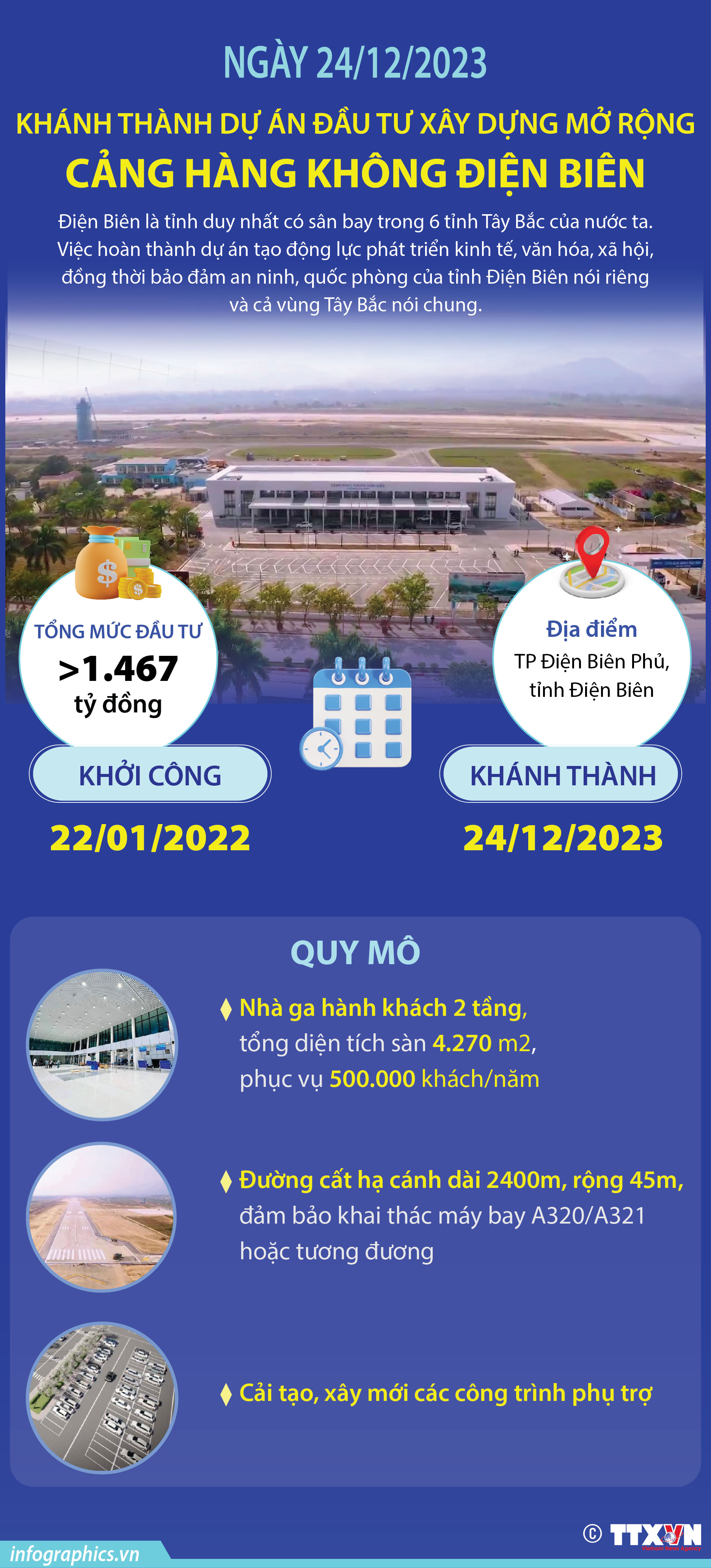 Ngày 24/12/2023: Khánh thành Dự án đầu tư xây dựng mở rộng Cảng hàng không...