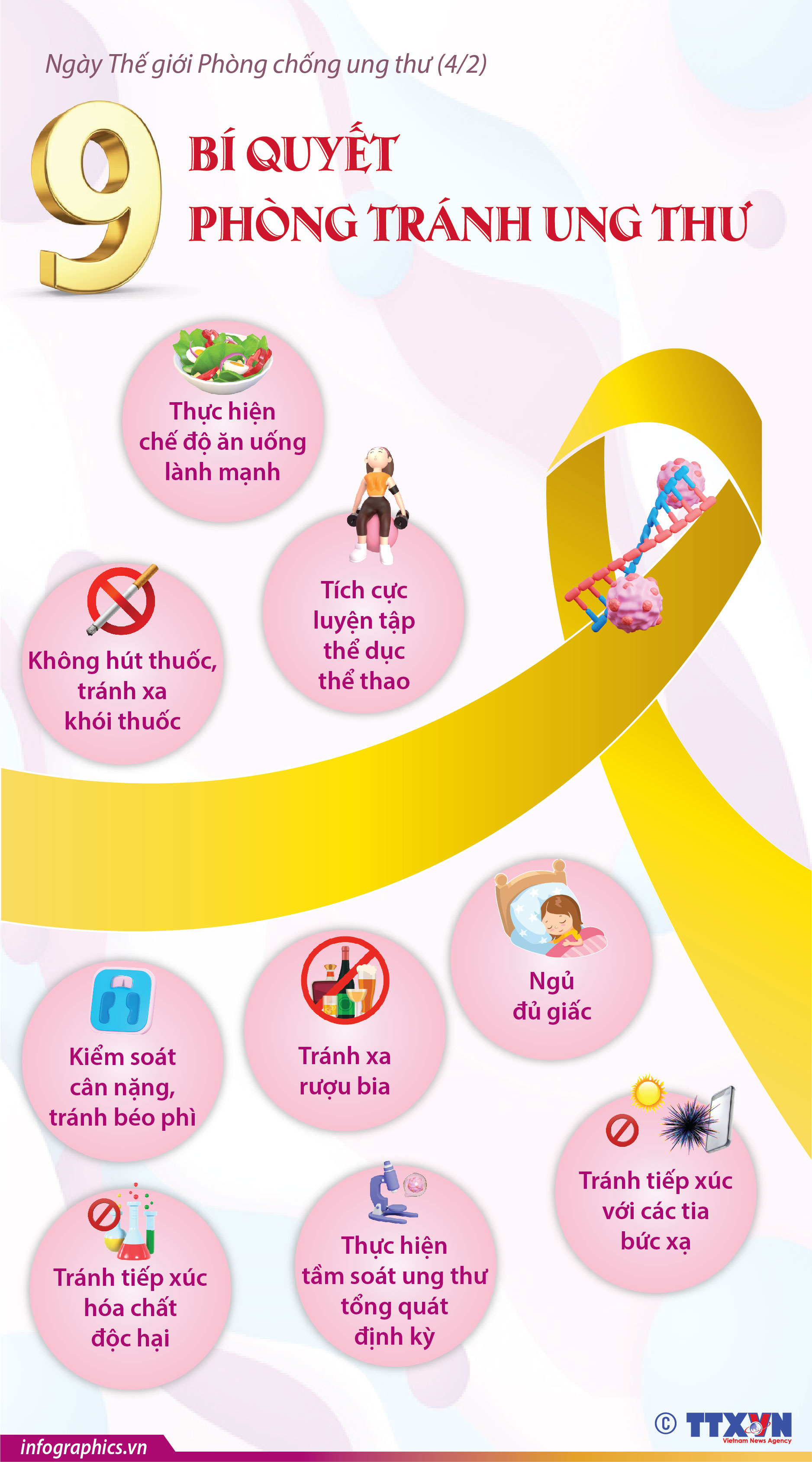 Ngày Thế giới Phòng chống ung thư (4/2): 9 bí quyết phòng tránh ung thư