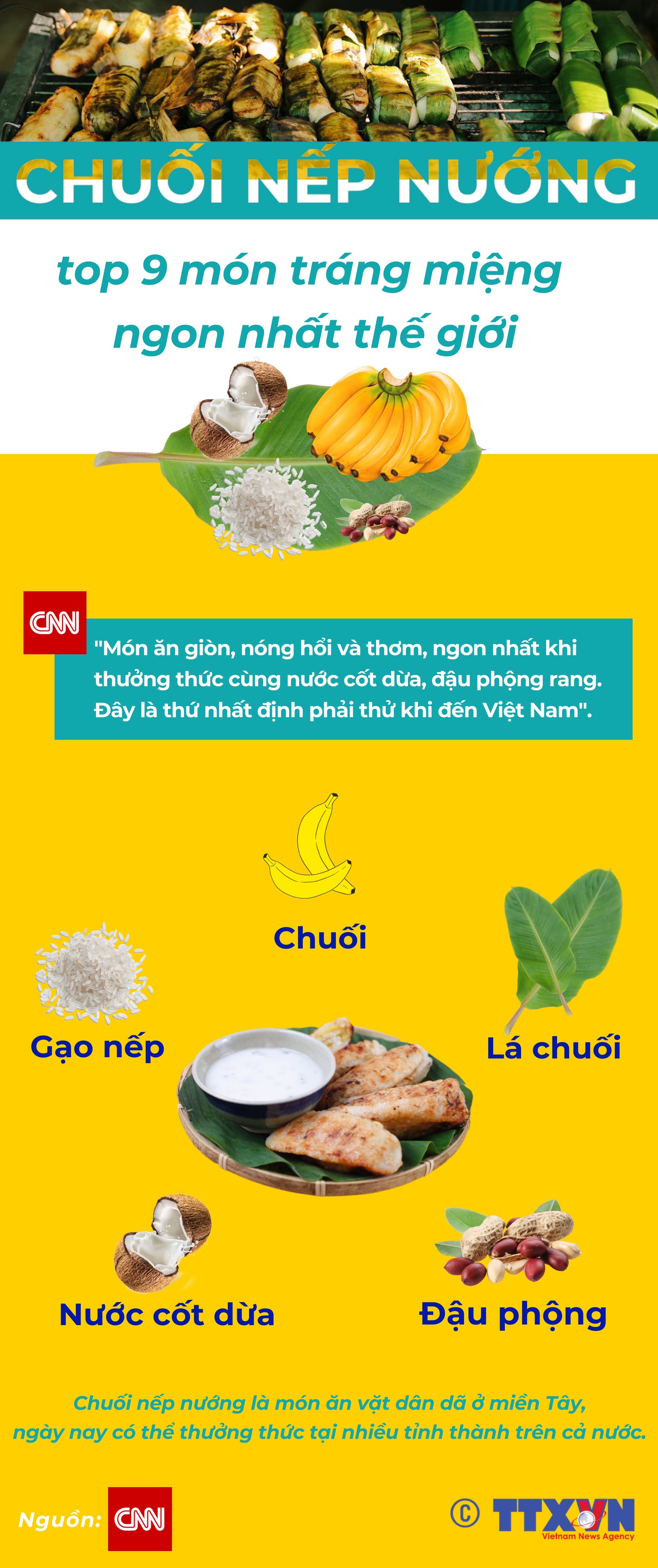 Chuối nếp nướng - top 9 món tráng miệng ngon nhất thế giới
