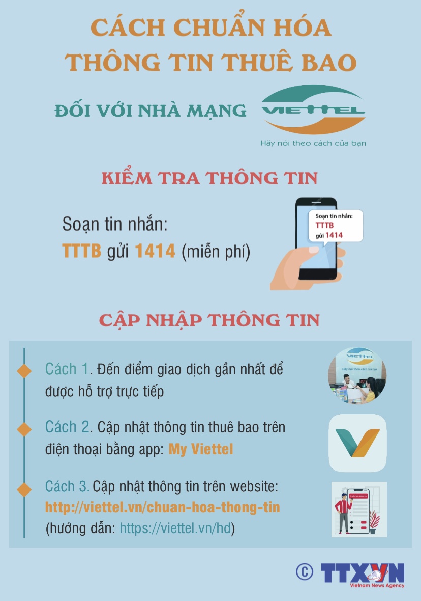 Cách chuẩn hóa thông tin thuê bao đối với nhà mạng Viettel