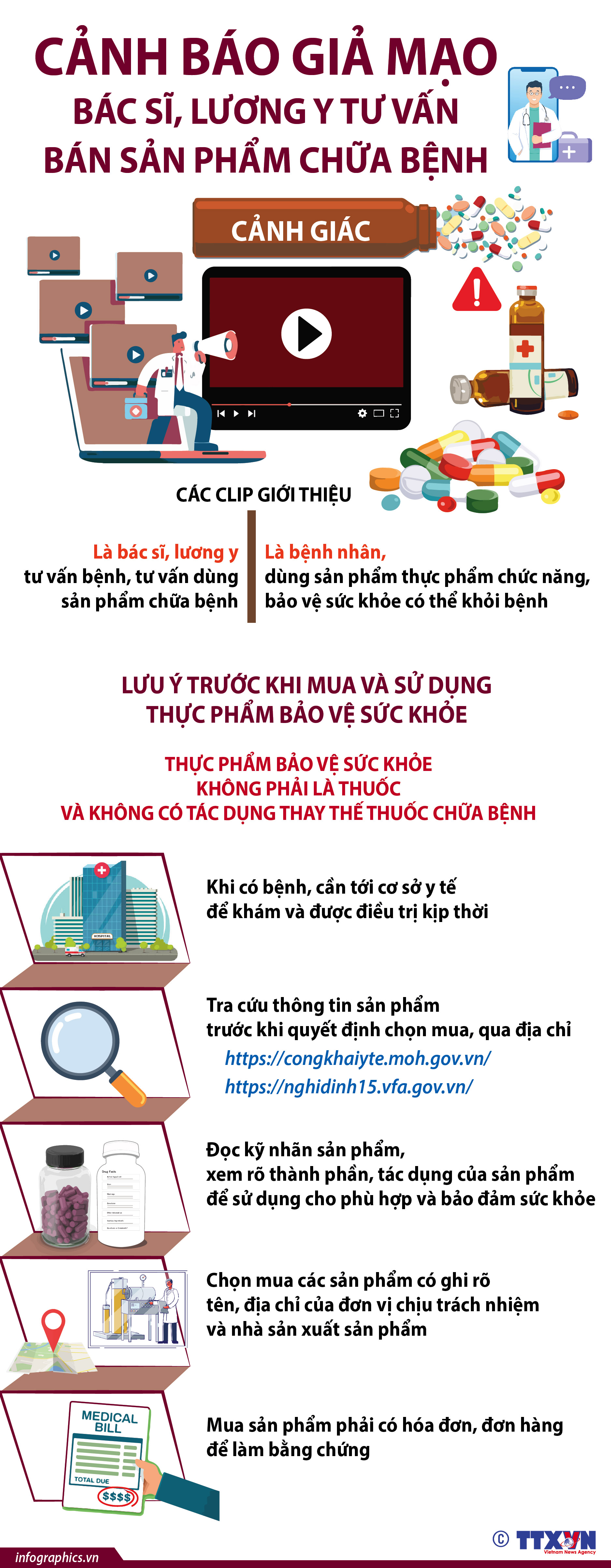 Cảnh báo giả mạo bác sĩ, lương y tư vấn bán sản phẩm chữa bệnh
