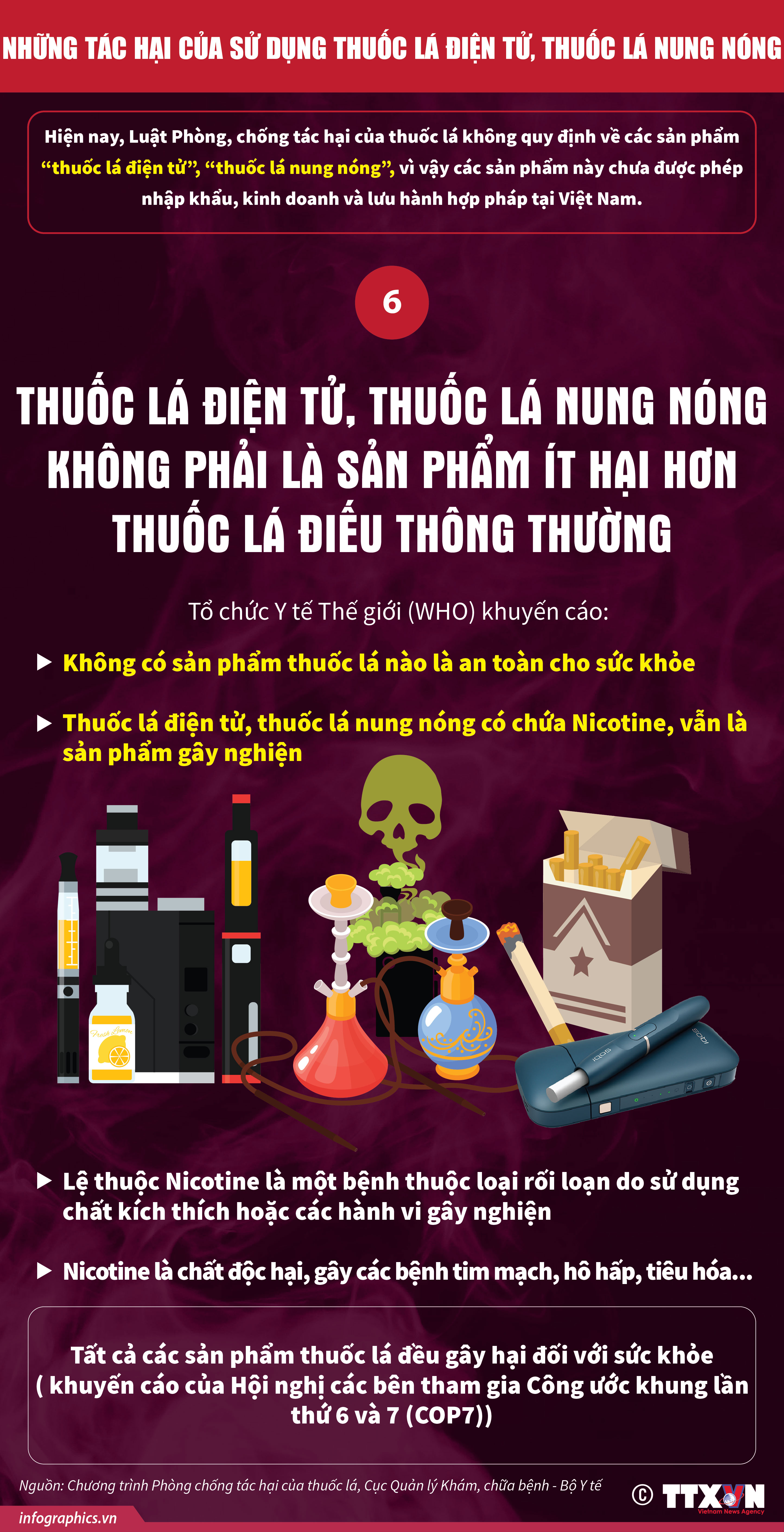 Thuốc lá điện tử, thuốc lá nung nóng không phải là sản phẩm ít hại...