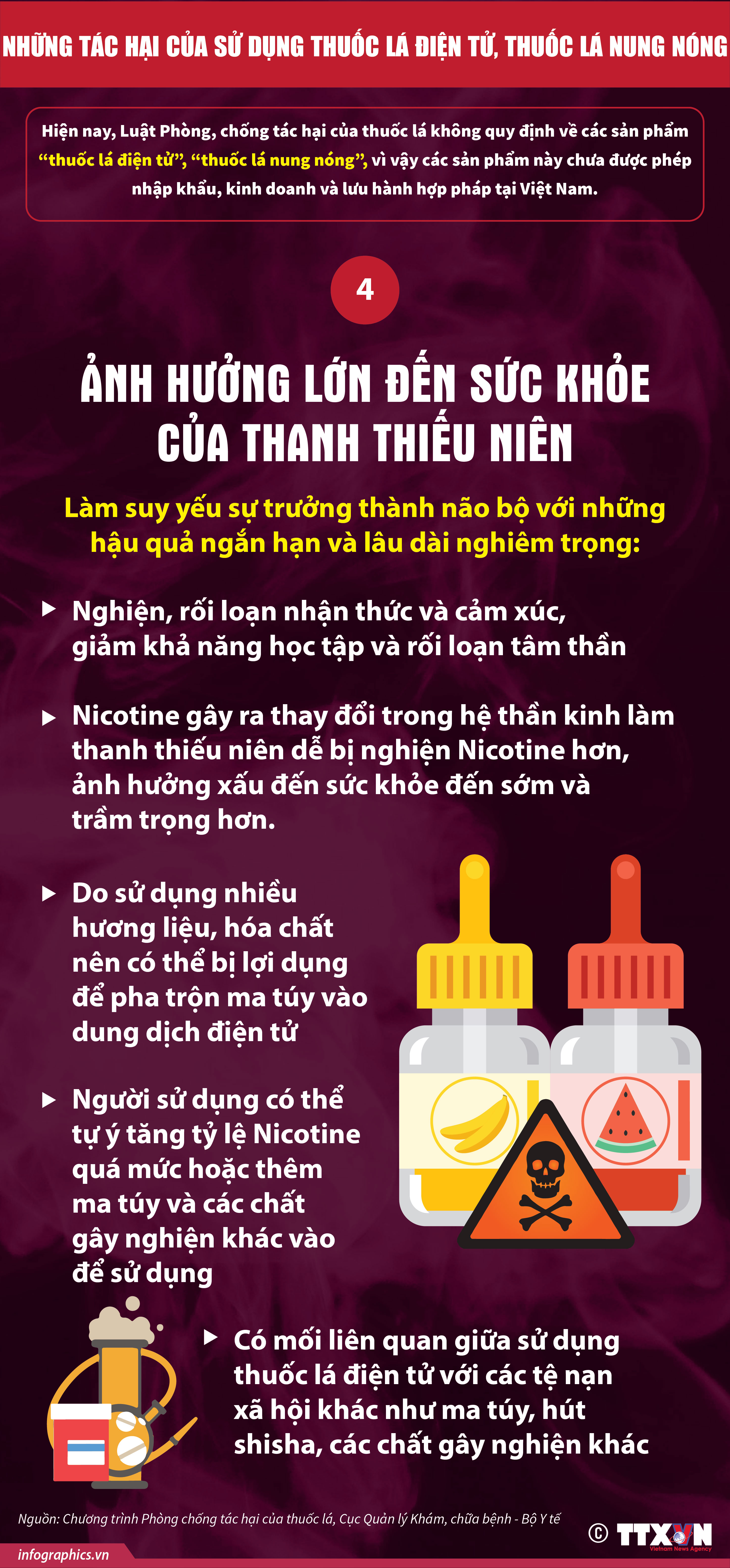 Ảnh hưởng lớn của nicotine đến sức khỏe của thanh thiếu niên