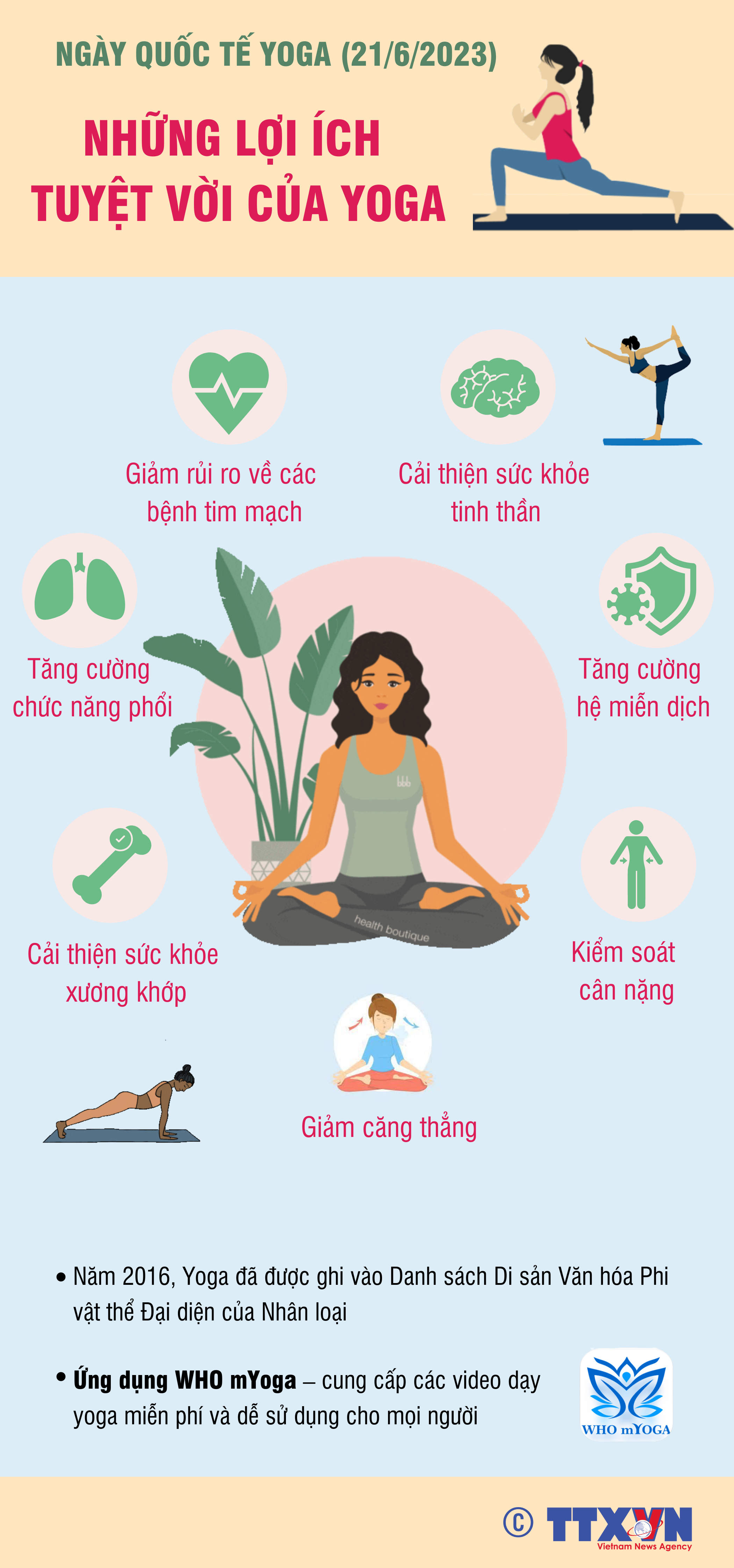 Những lợi ích tuyệt vời của Yoga