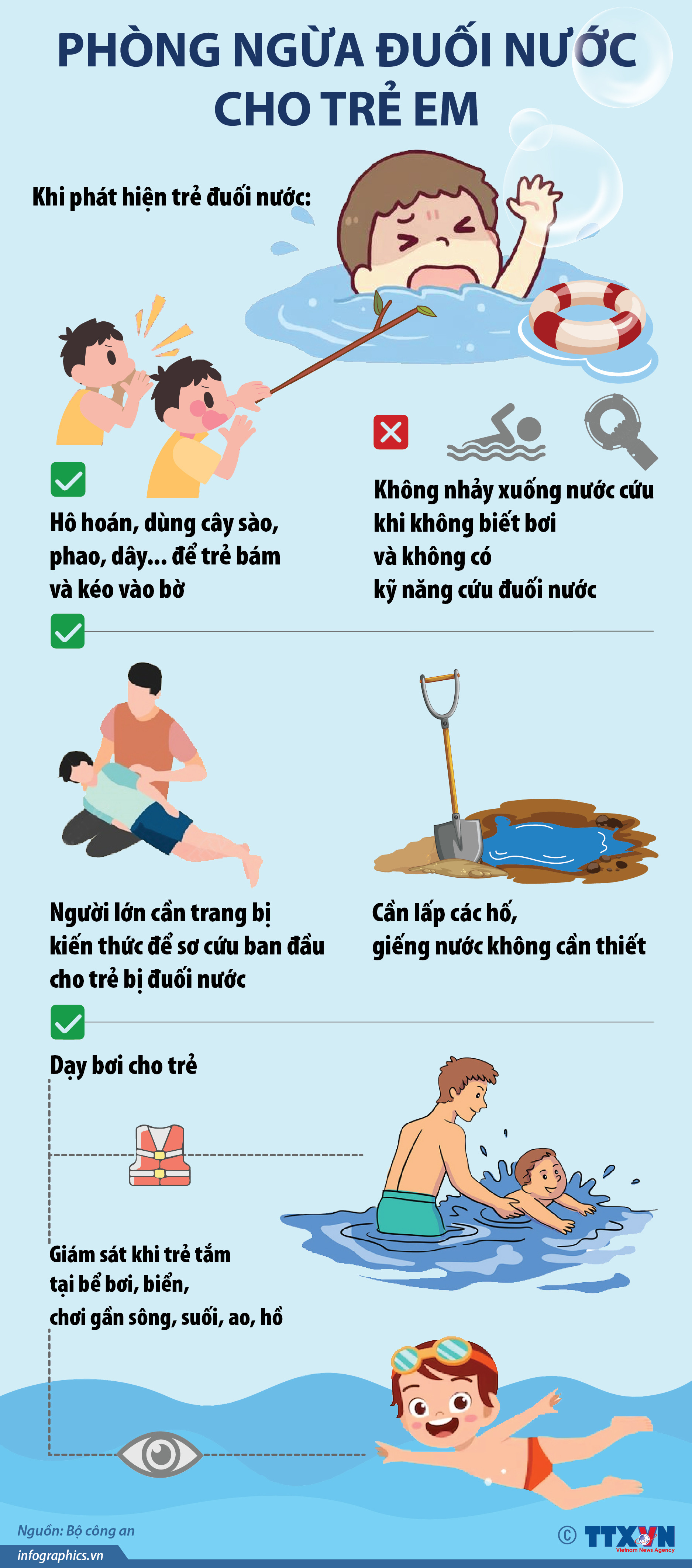 Phòng ngừa đuối nước cho trẻ em