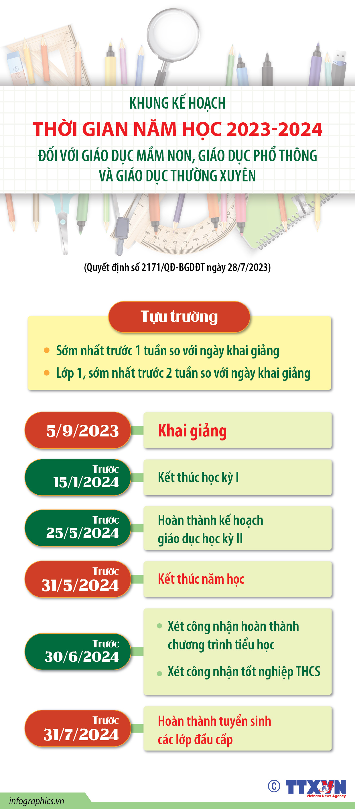 Khung kế hoạch thời gian năm học 2023-2024: Đối với giáo dục mầm non, giáo...