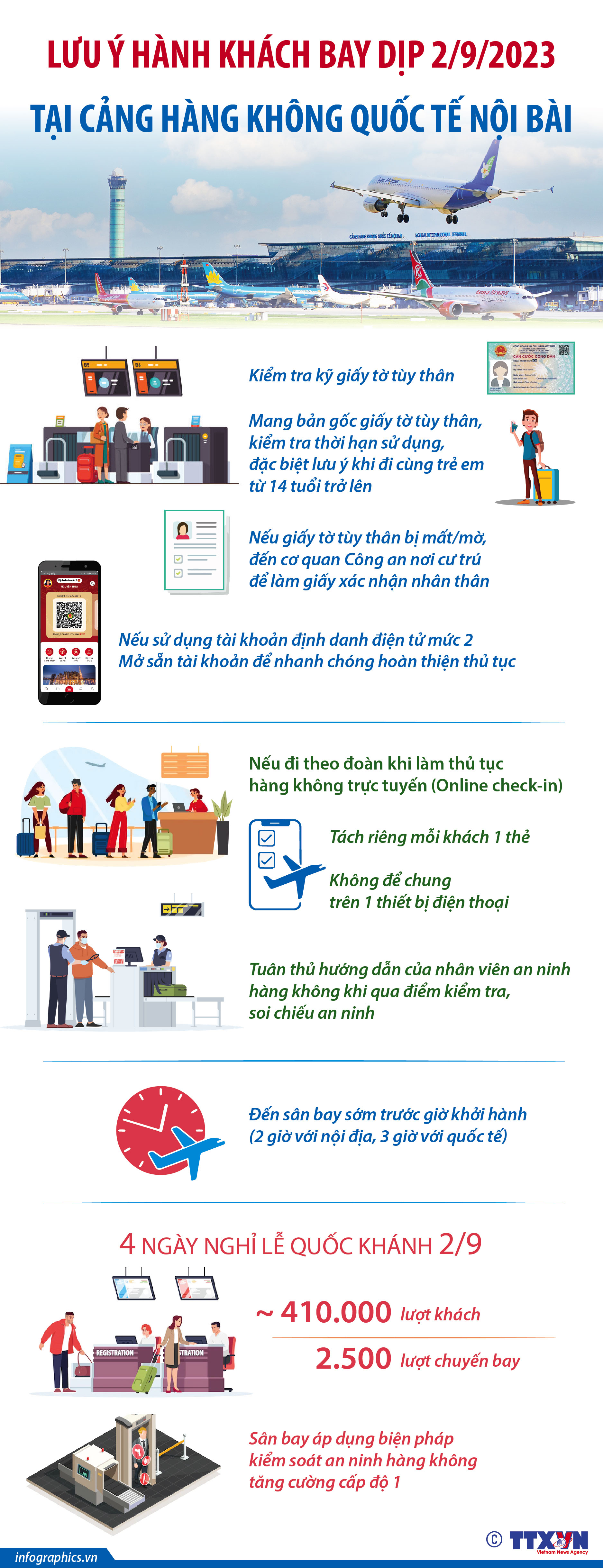 Lưu ý hành khách bay dịp 2/9/2023 tại cảng Hàng không quốc tế Nội Bài