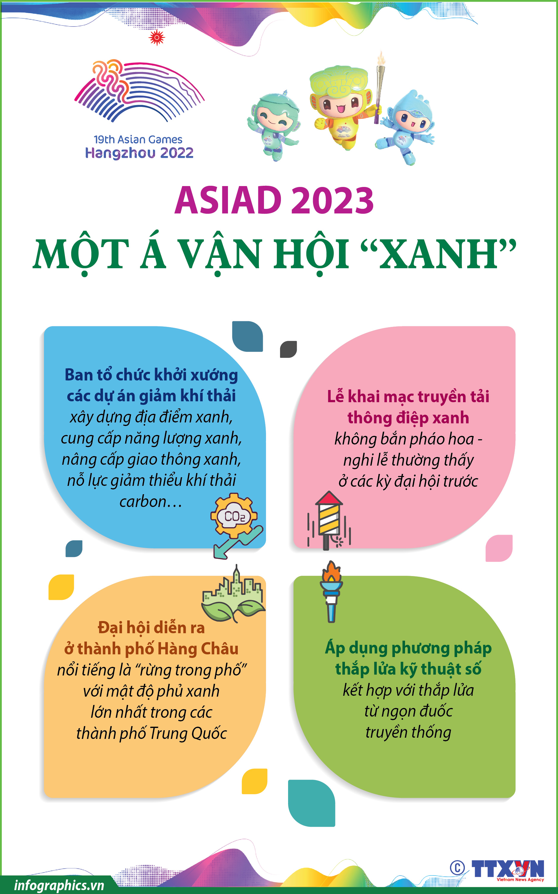 ASIAD 2023: Một Á vận hội “Xanh”