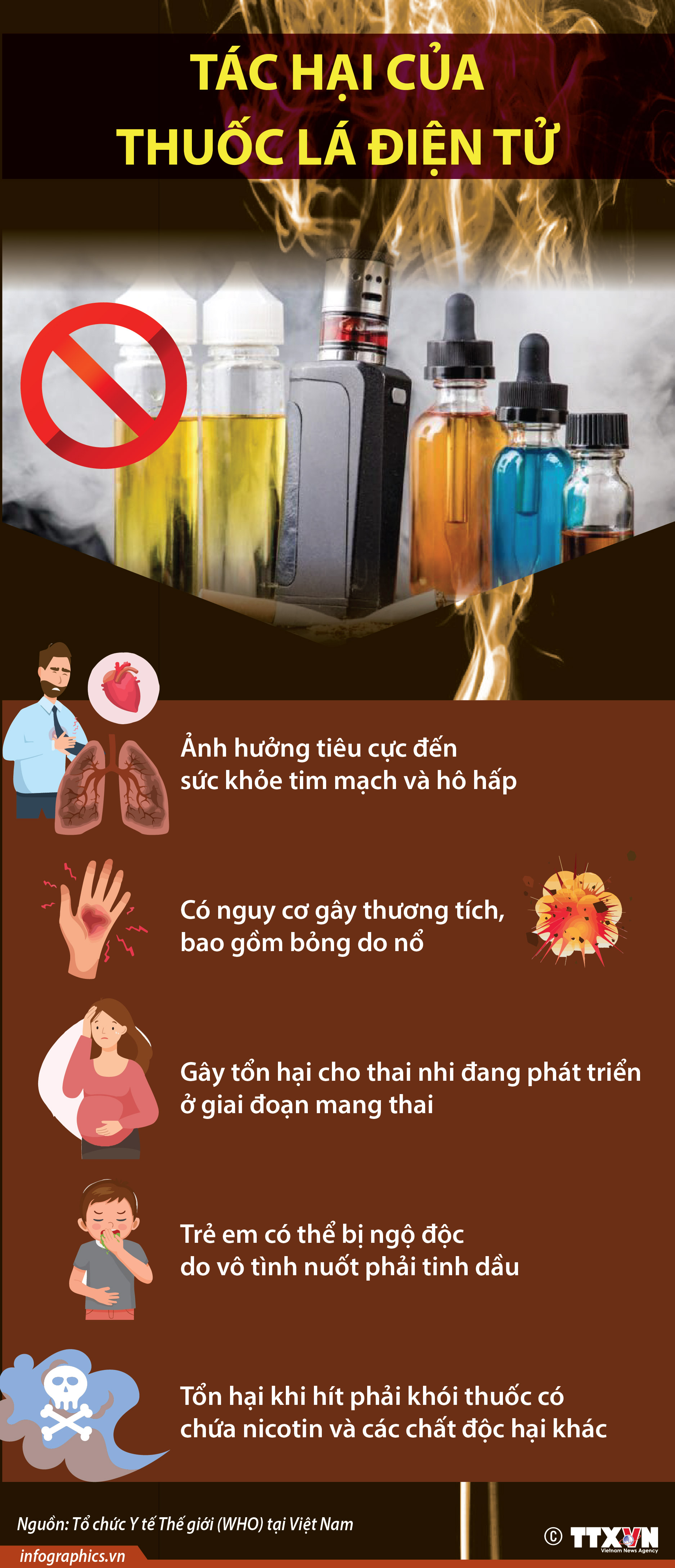 Tác hại của thuốc lá điện tử