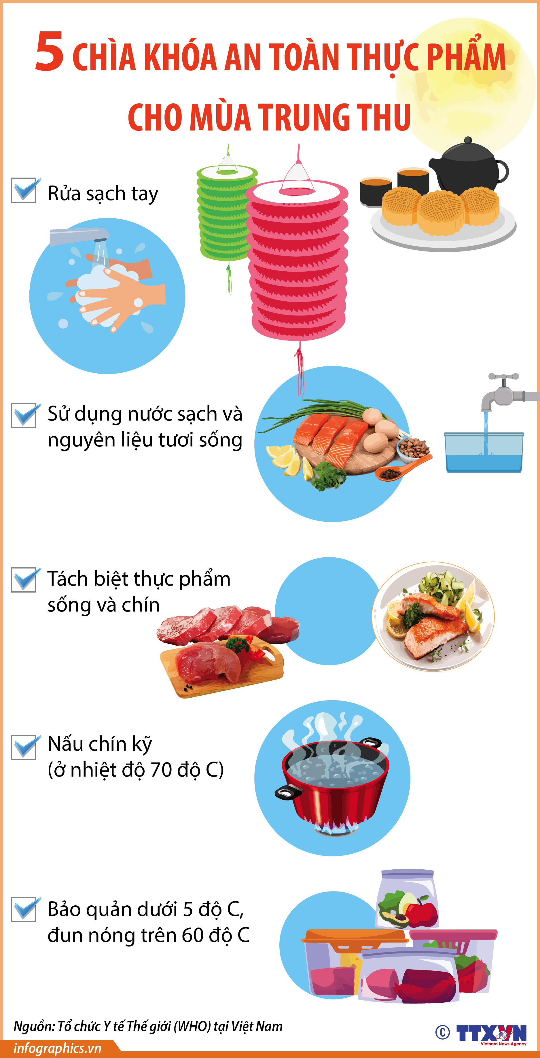 5 chìa khóa an toàn thực phẩm cho mùa Trung Thu