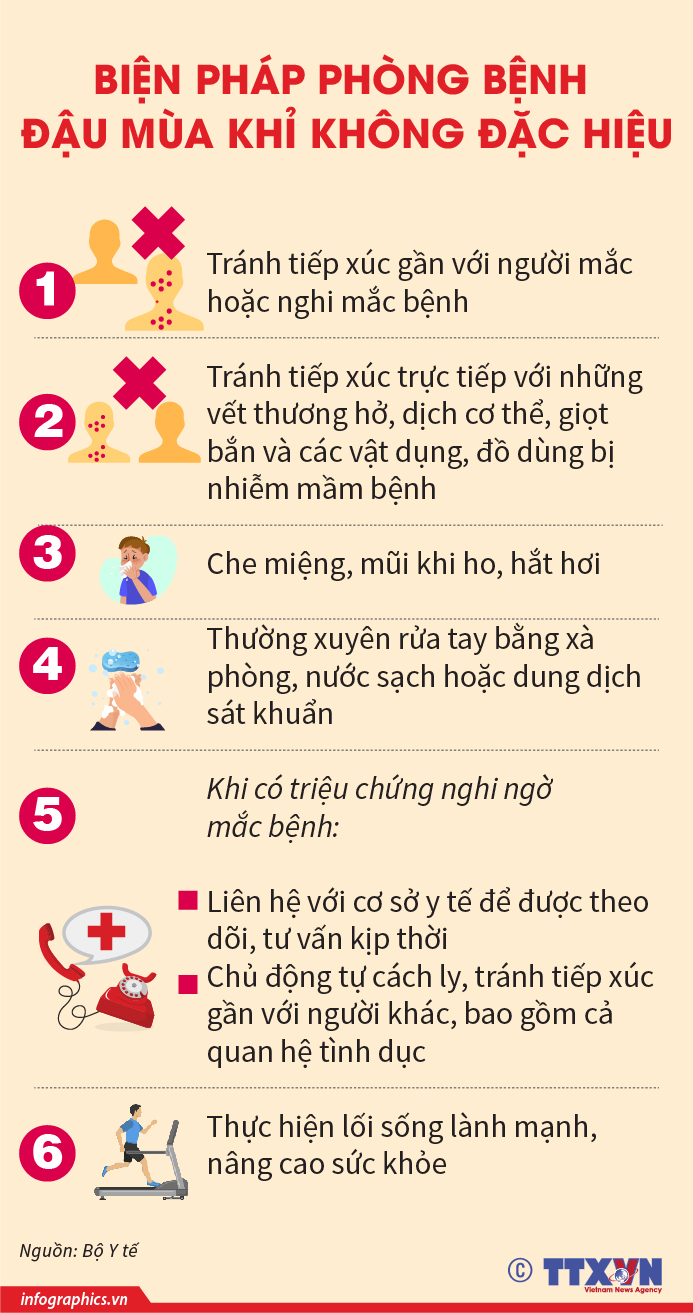 Biện pháp phòng bệnh Đậu mùa khỉ không đặc hiệu