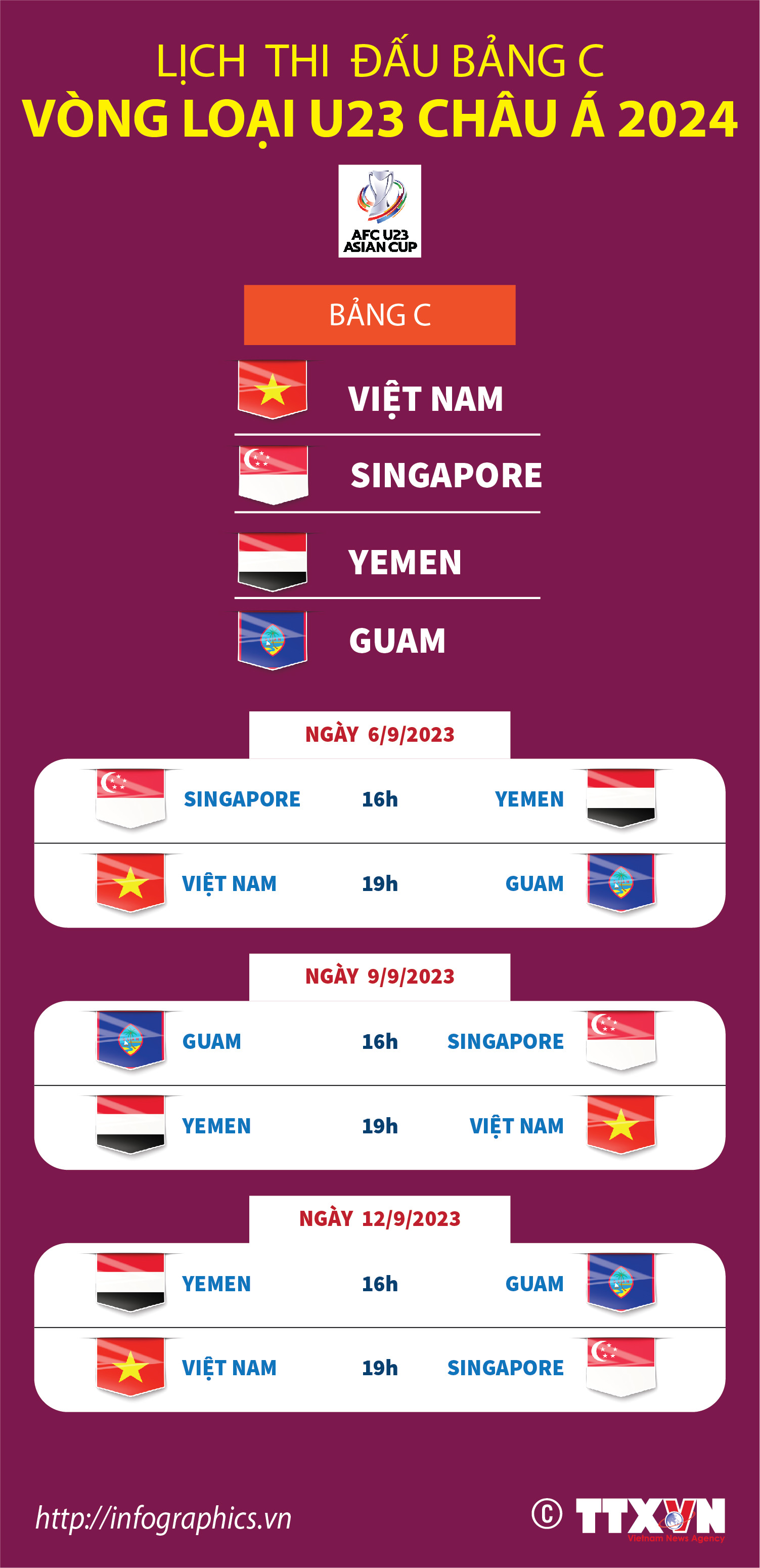 Lịch thi đấu bảng C Vòng loại U23 châu Á 2024