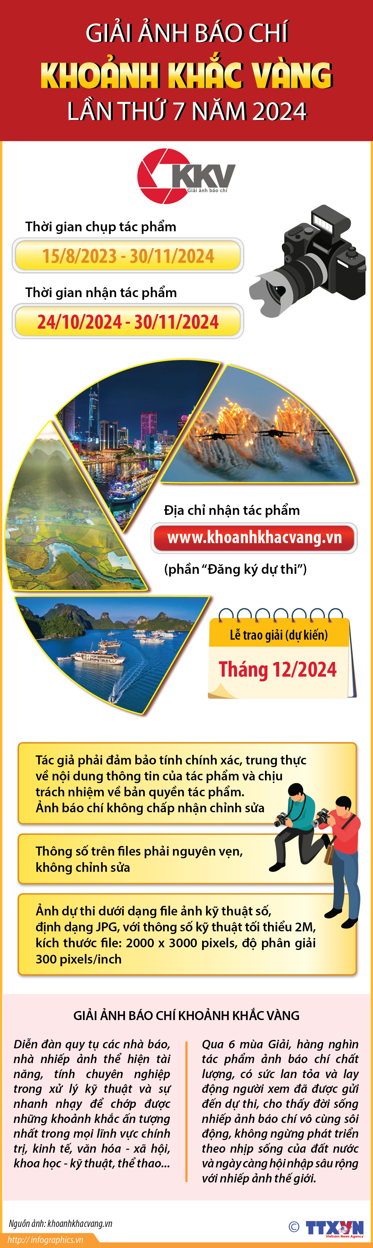 Giải ảnh báo chí Khoảnh khắc vàng lần thứ 7 năm 2024