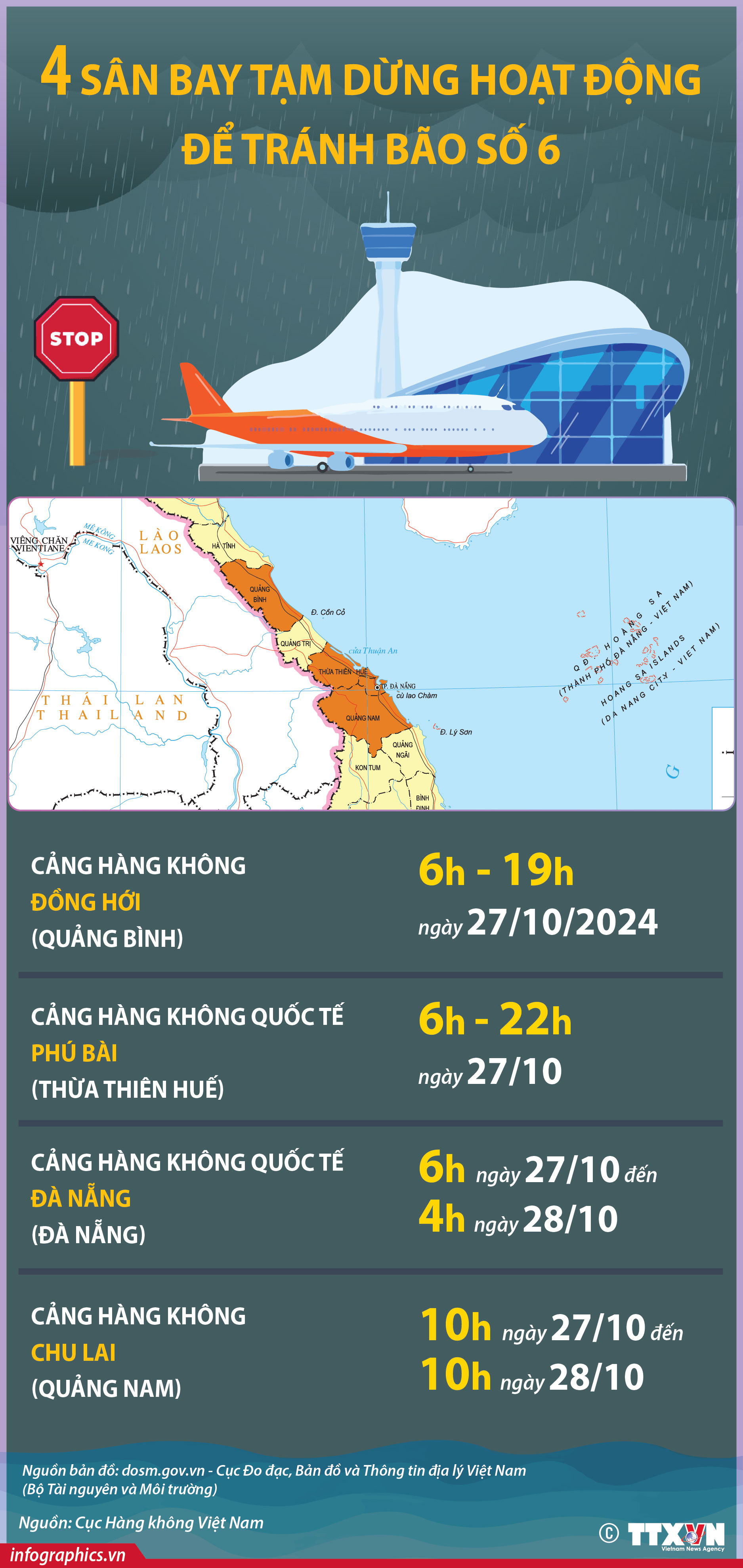 4 sân bay tạm dừng hoạt động để tránh bão số 6