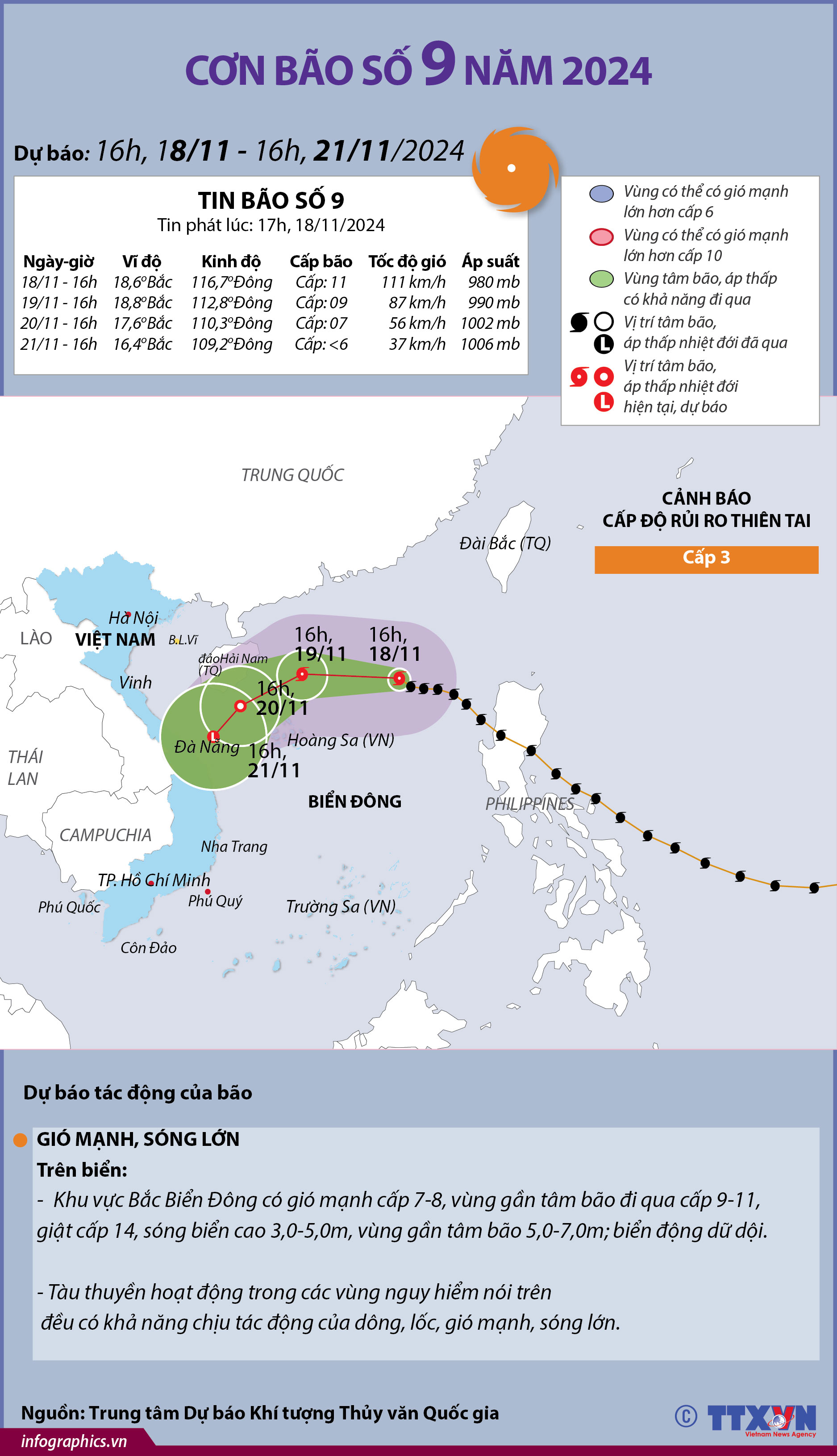 Đường đi của bão số 9 năm 2024 (tin phát lúc 17h ngày 18/11/2024)