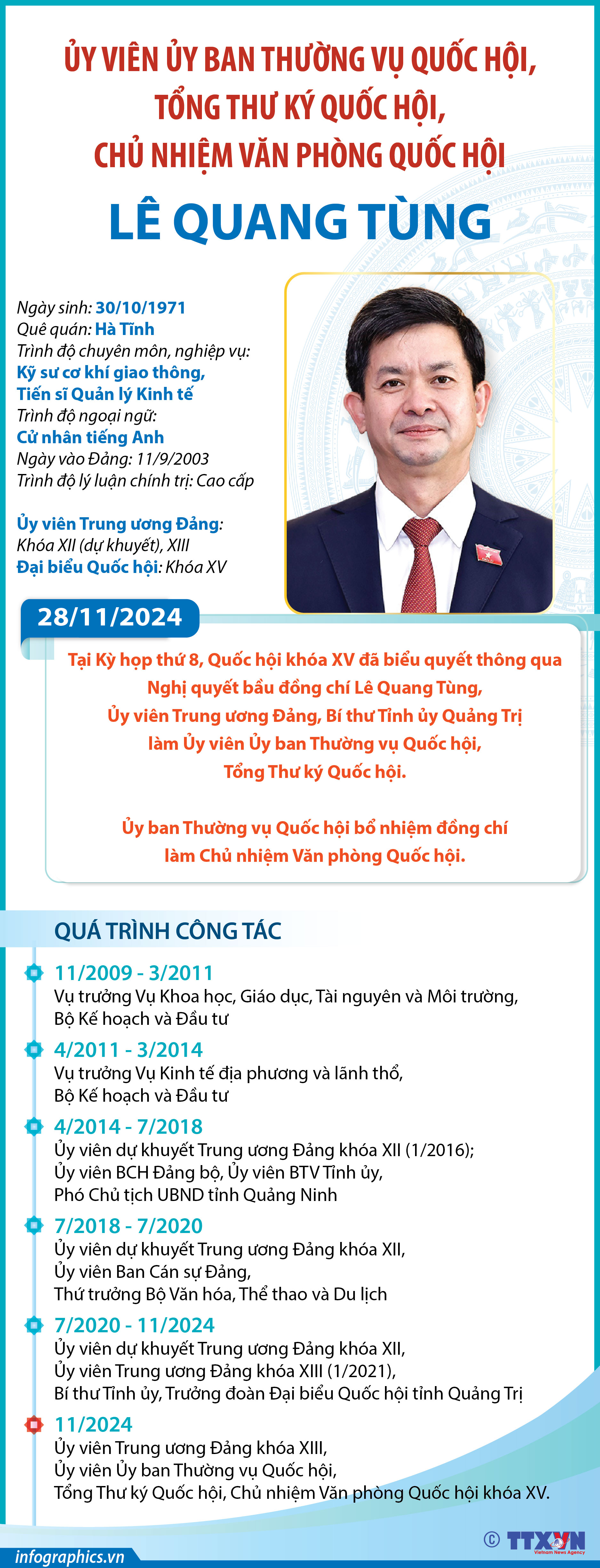 Ủy viên Ủy ban Thường vụ Quốc hội, Tổng thư ký Quốc hội, Chủ nhiệm...