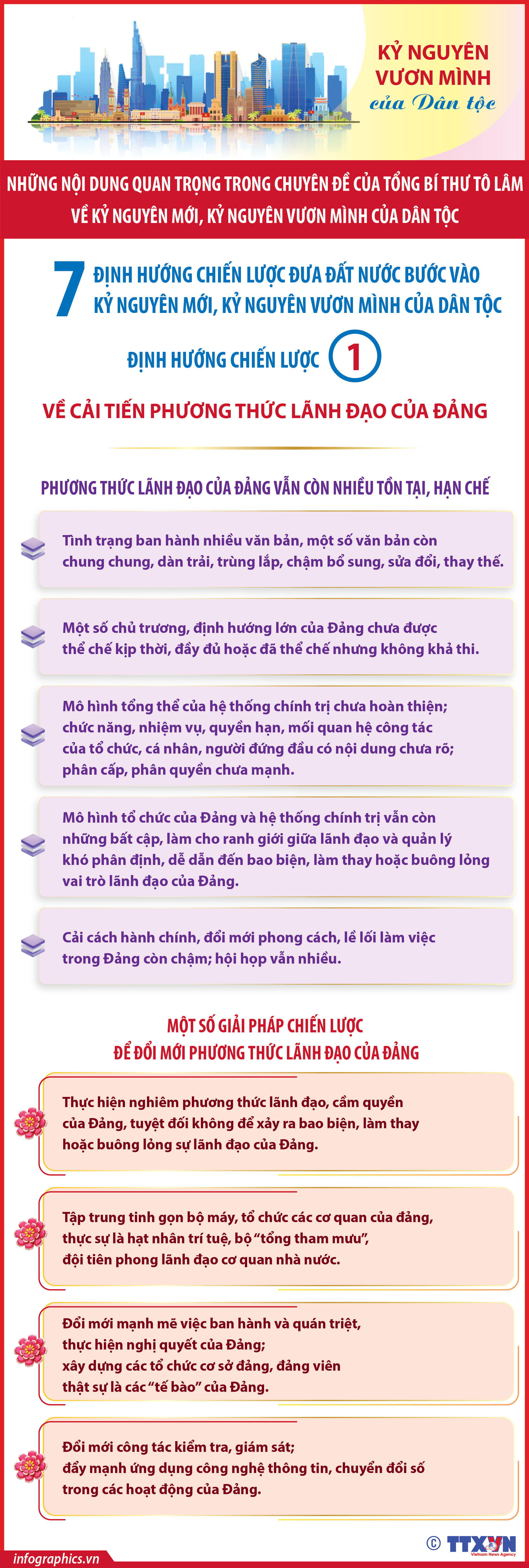 Kỷ nguyên mới: Định hướng chiến lược về cải tiến phương thức lãnh đạo của...