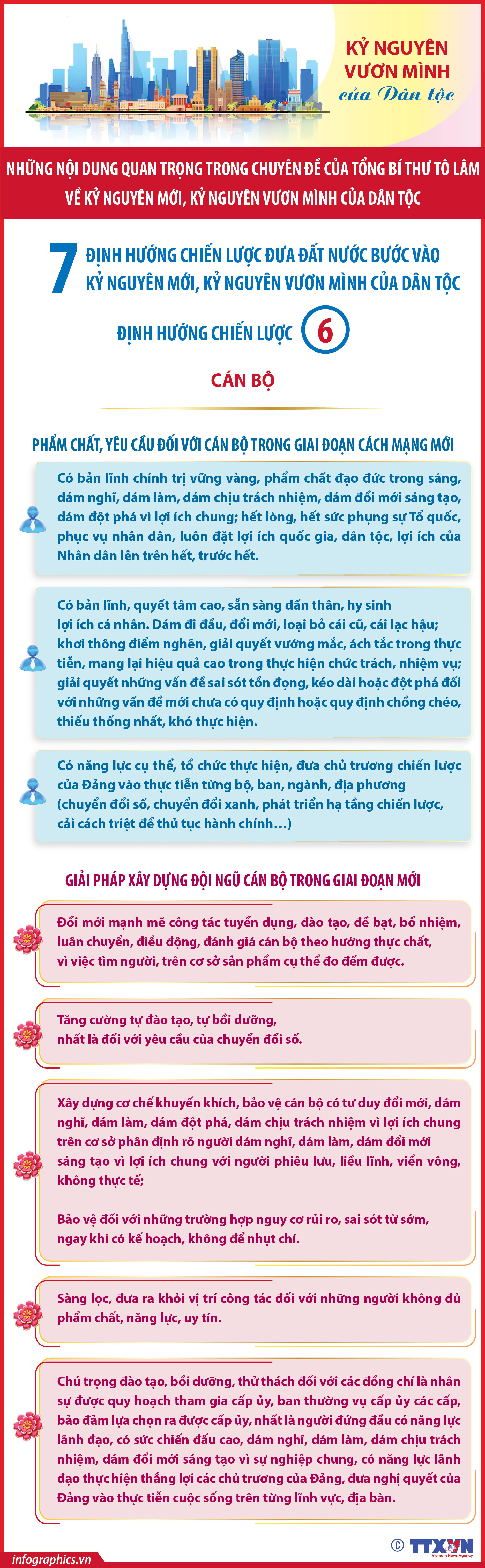 Kỷ nguyên mới: Định hướng chiến lược cán bộ