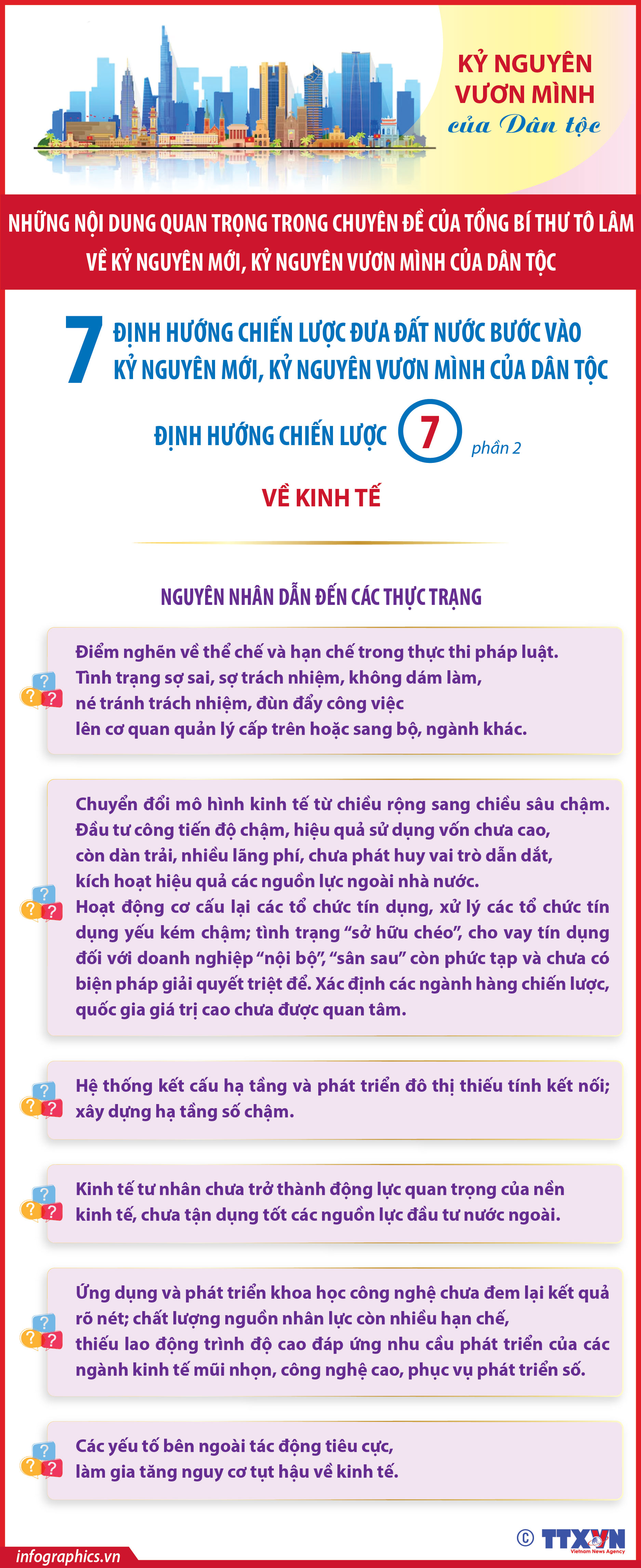 Kỷ nguyên mới: Định hướng chiến lược về kinh tế (phần 2)