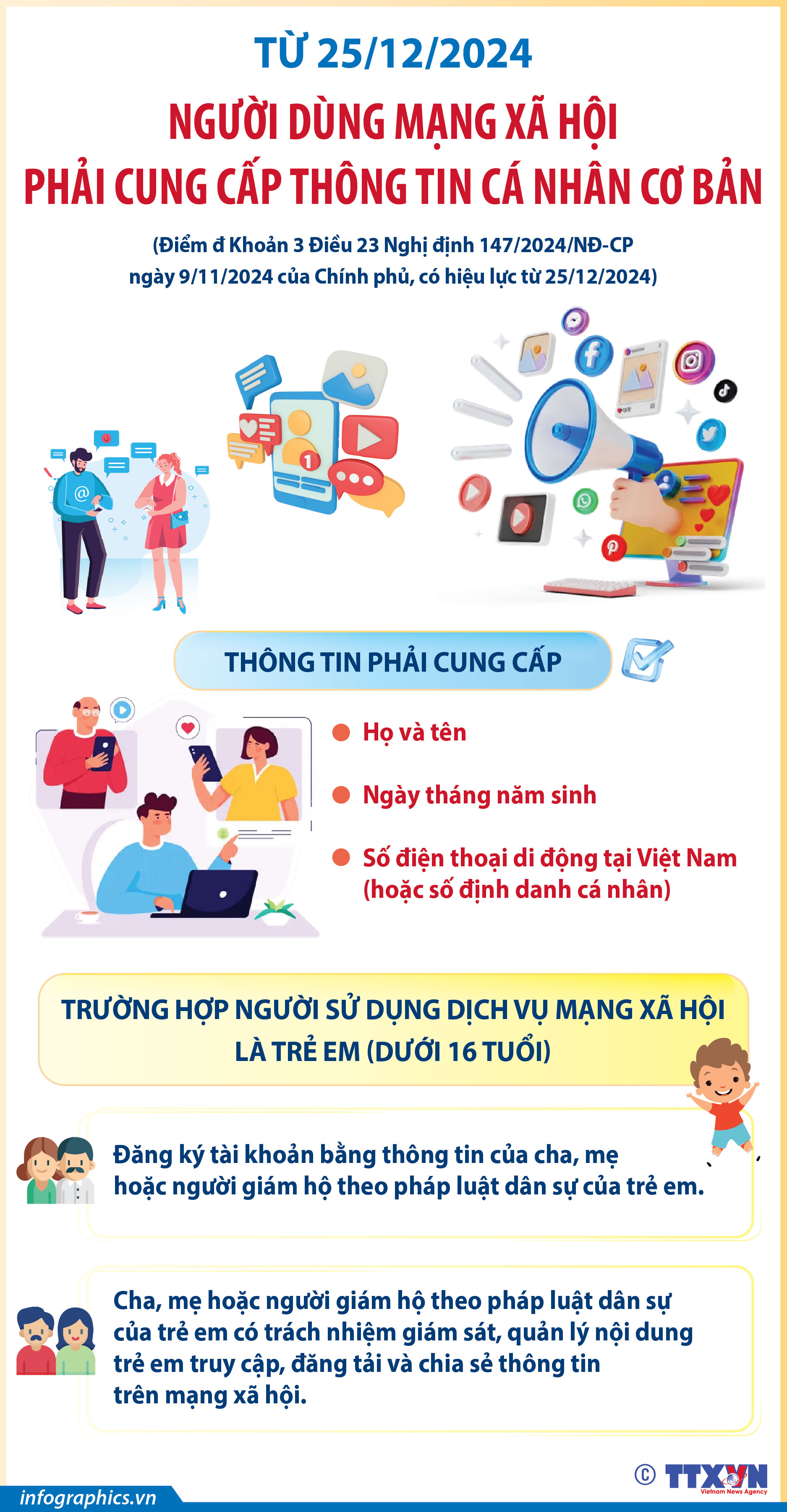 Từ 25/12/2024: Người dùng mạng xã hội phải cung cấp thông tin cá nhân cơ...