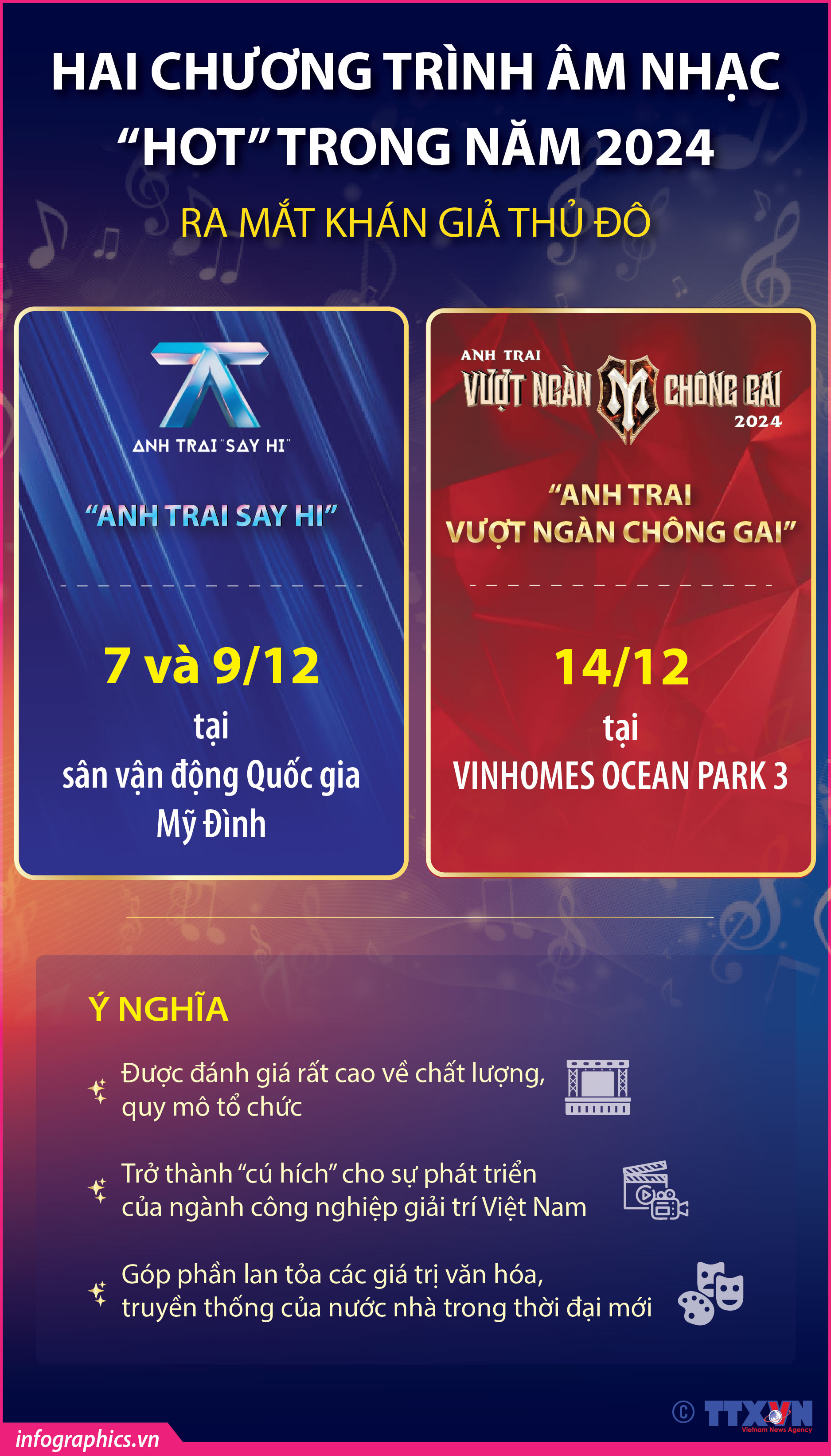 Hai chương trình âm nhạc “hot” trong năm 2024 ra mắt khán giả thủ đô