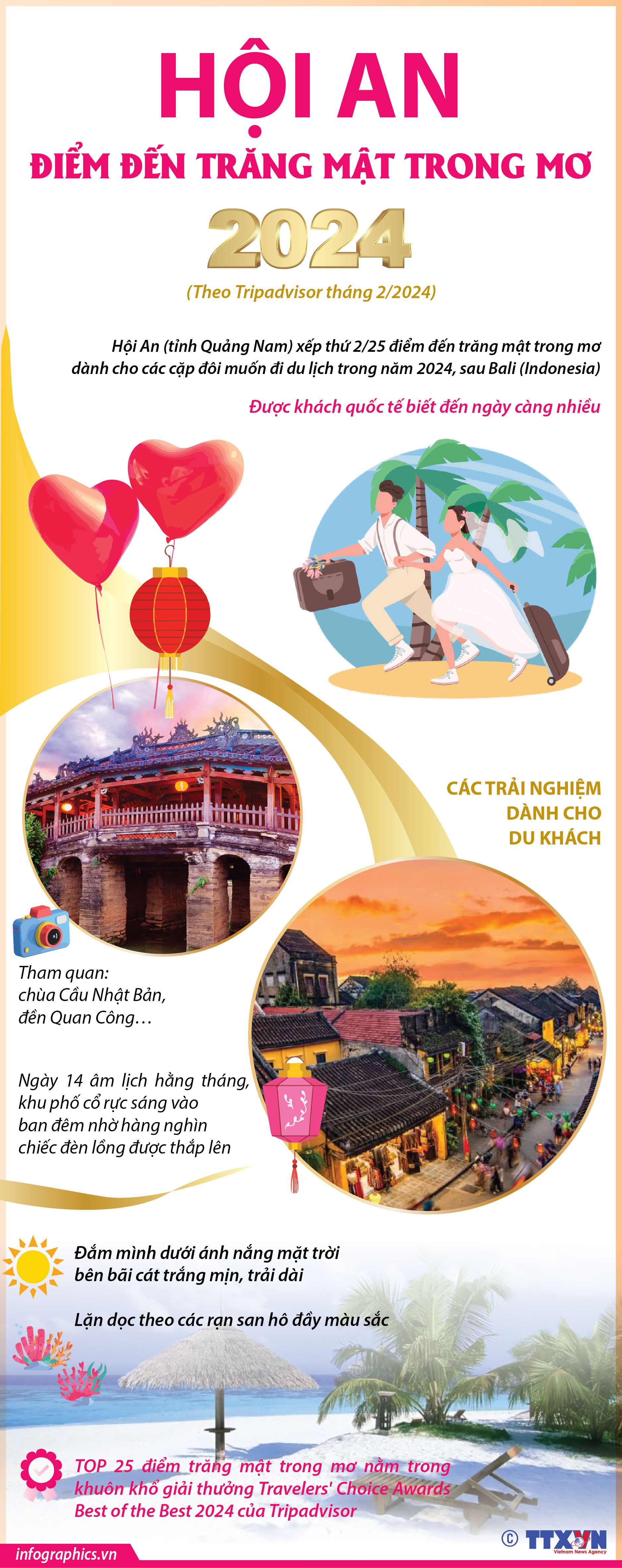 Hội An là điểm đến trăng mật trong mơ 2024