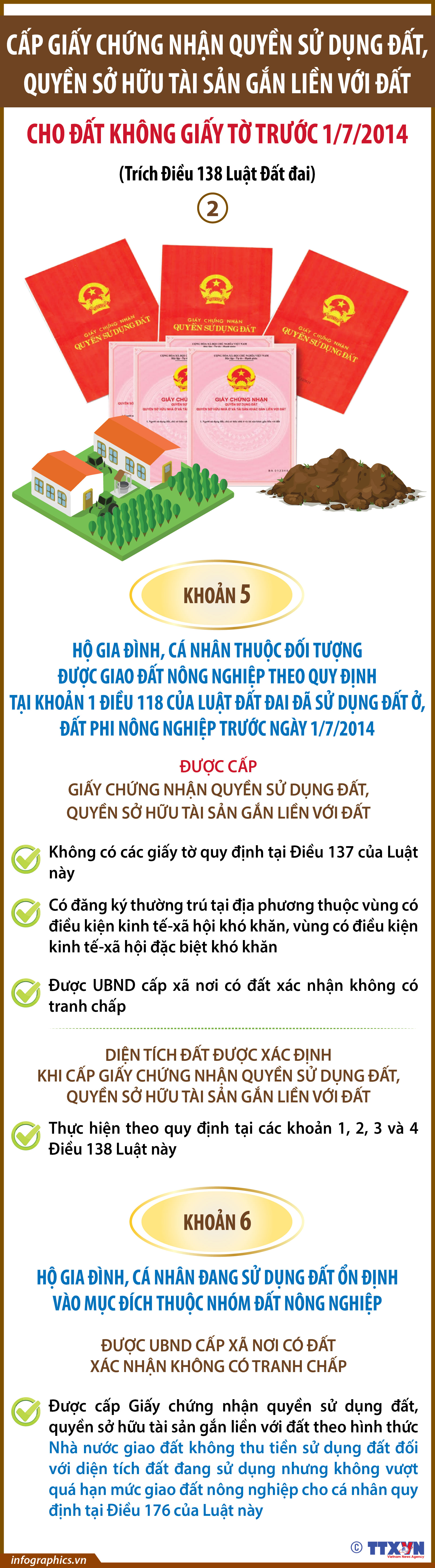 Cấp Giấy chứng nhận quyền sử dụng đất, quyền sở hữu tài sản gắn liền...