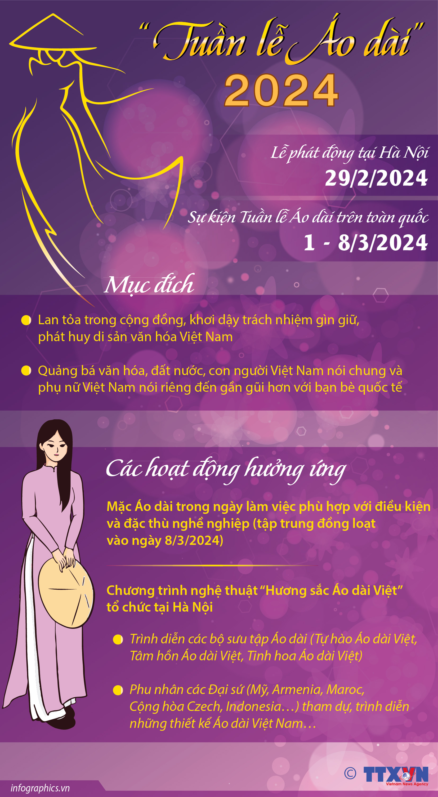 “Tuần lễ Áo dài” năm 2024