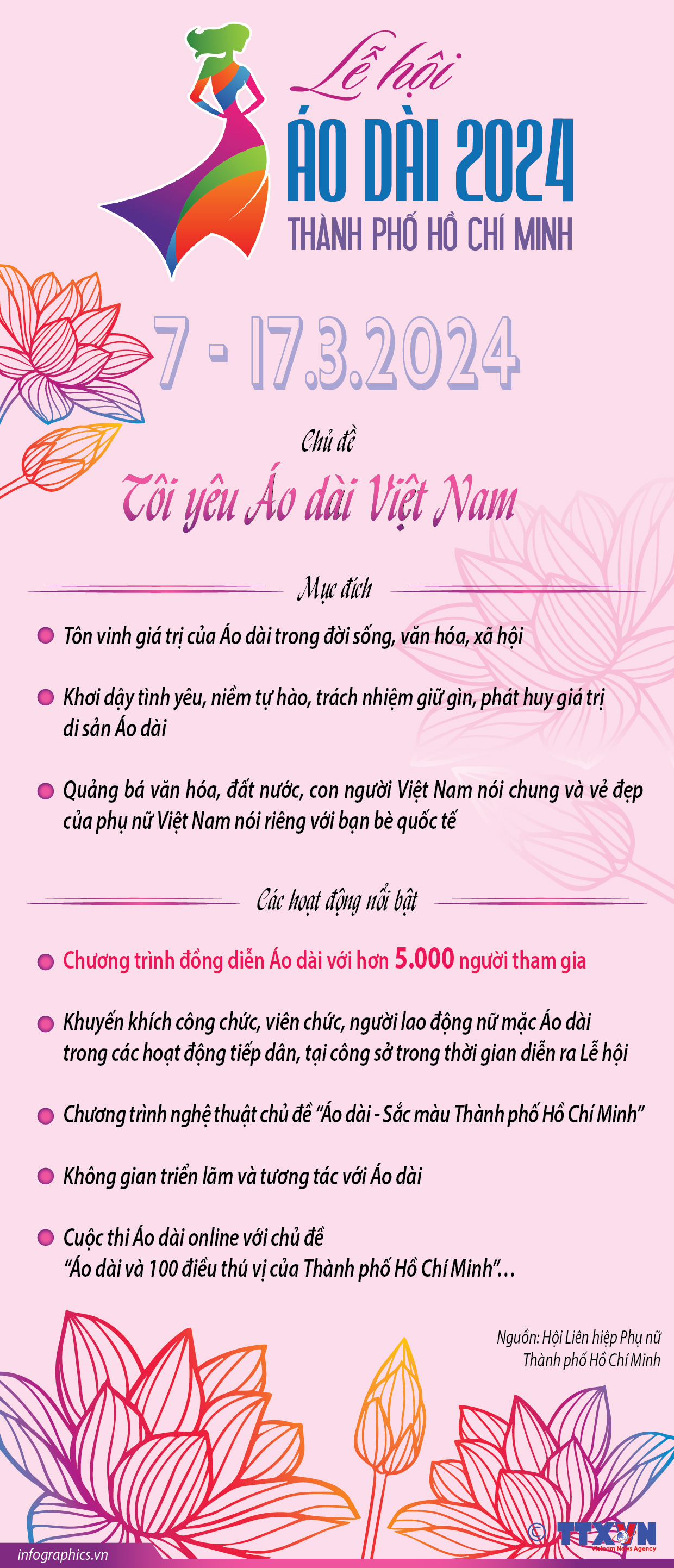 Lễ hội Áo dài Thành phố Hồ Chí Minh lần thứ 10 năm 2024