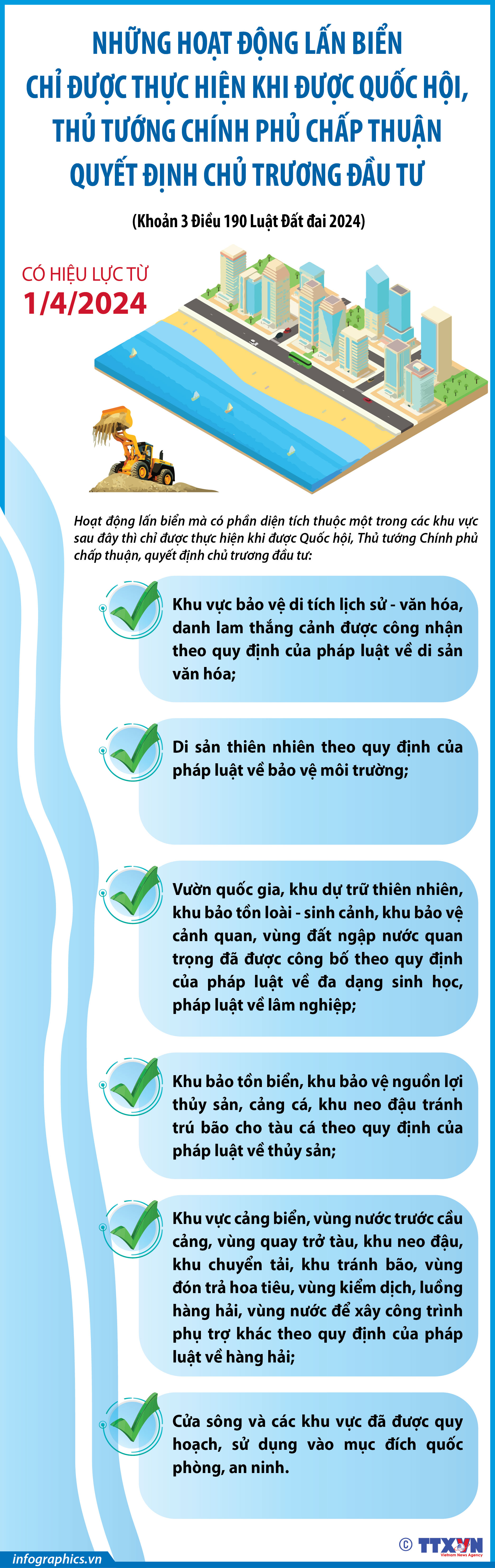 Những hoạt động lấn biển chỉ được thực hiện khi được Quốc hội, Thủ tướng...