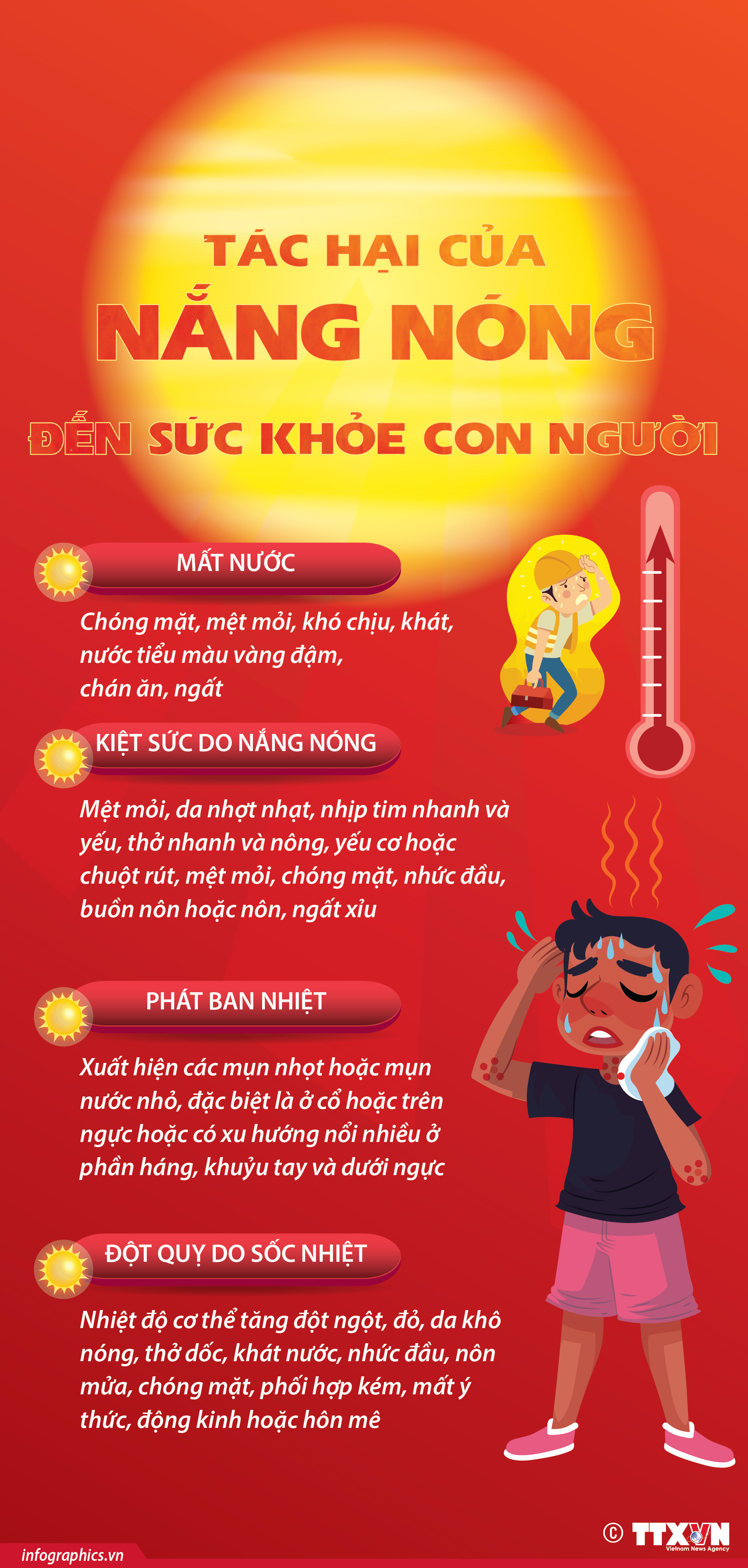 Tác hại của nắng nóng đến sức khỏe con người