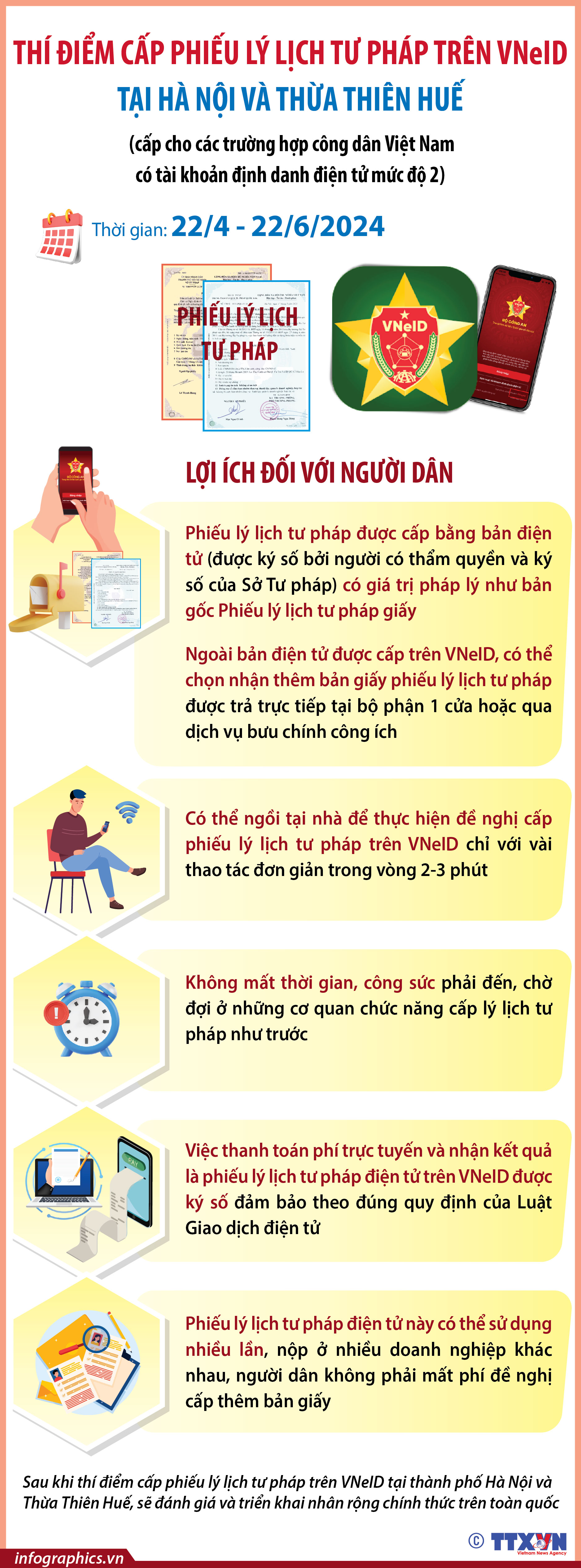 Từ 22/4 đến 22/6/2024, thí điểm cấp Phiếu Lý lịch Tư pháp trên VNeID tại...