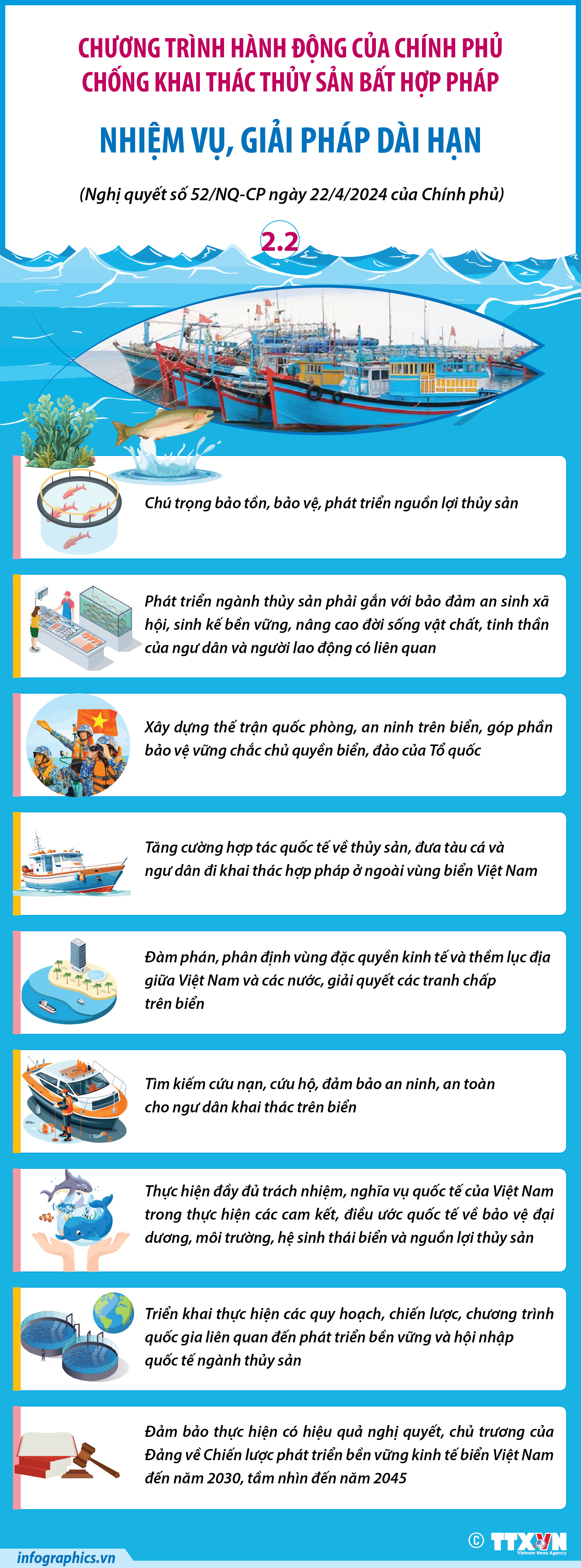 Chương trình hành động của Chính phủ chống khai thác thủy sản bất hợp pháp:...