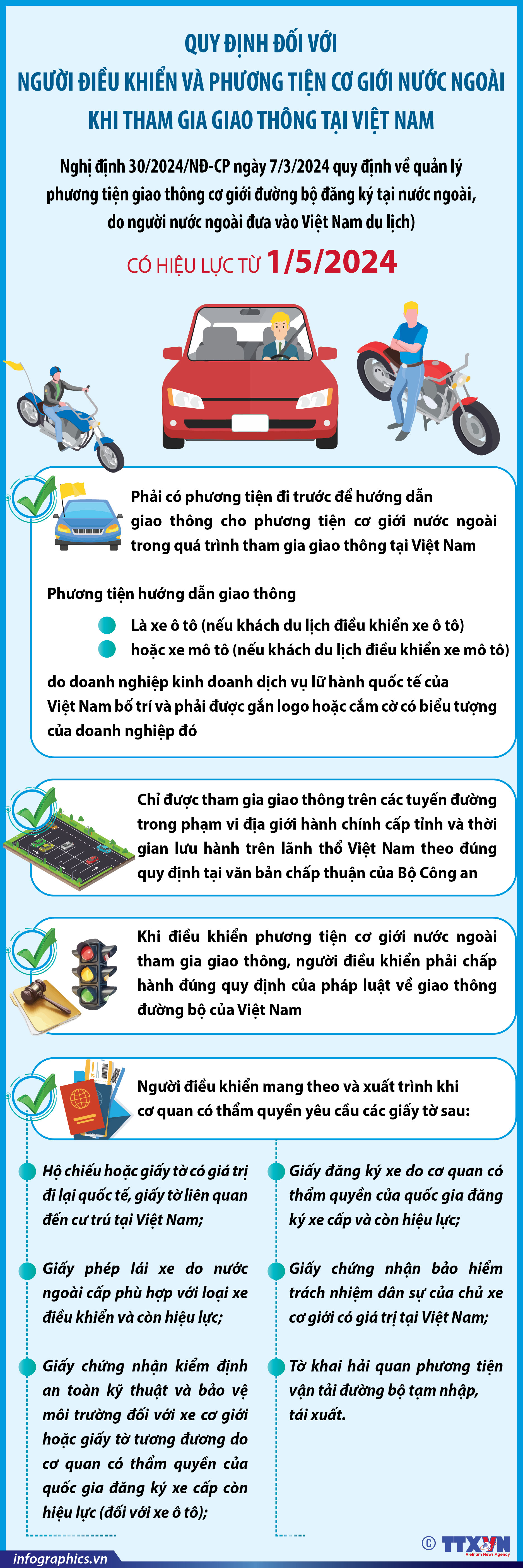 Quy định đối với người điều khiển và phương tiện cơ giới nước ngoài khi...