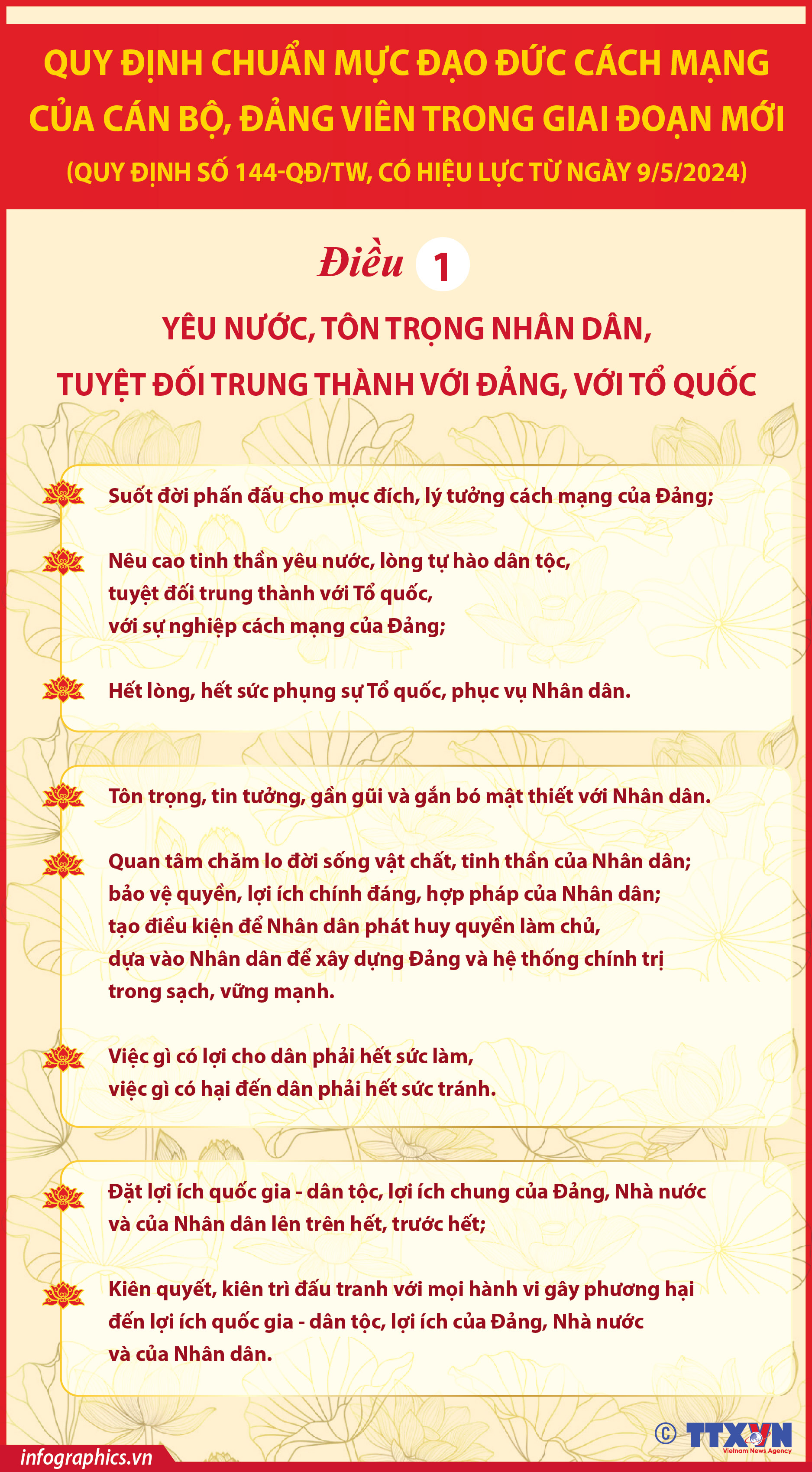 Quy định chuẩn mực đạo đức cách mạng của cán bộ, đảng viên trong giai...