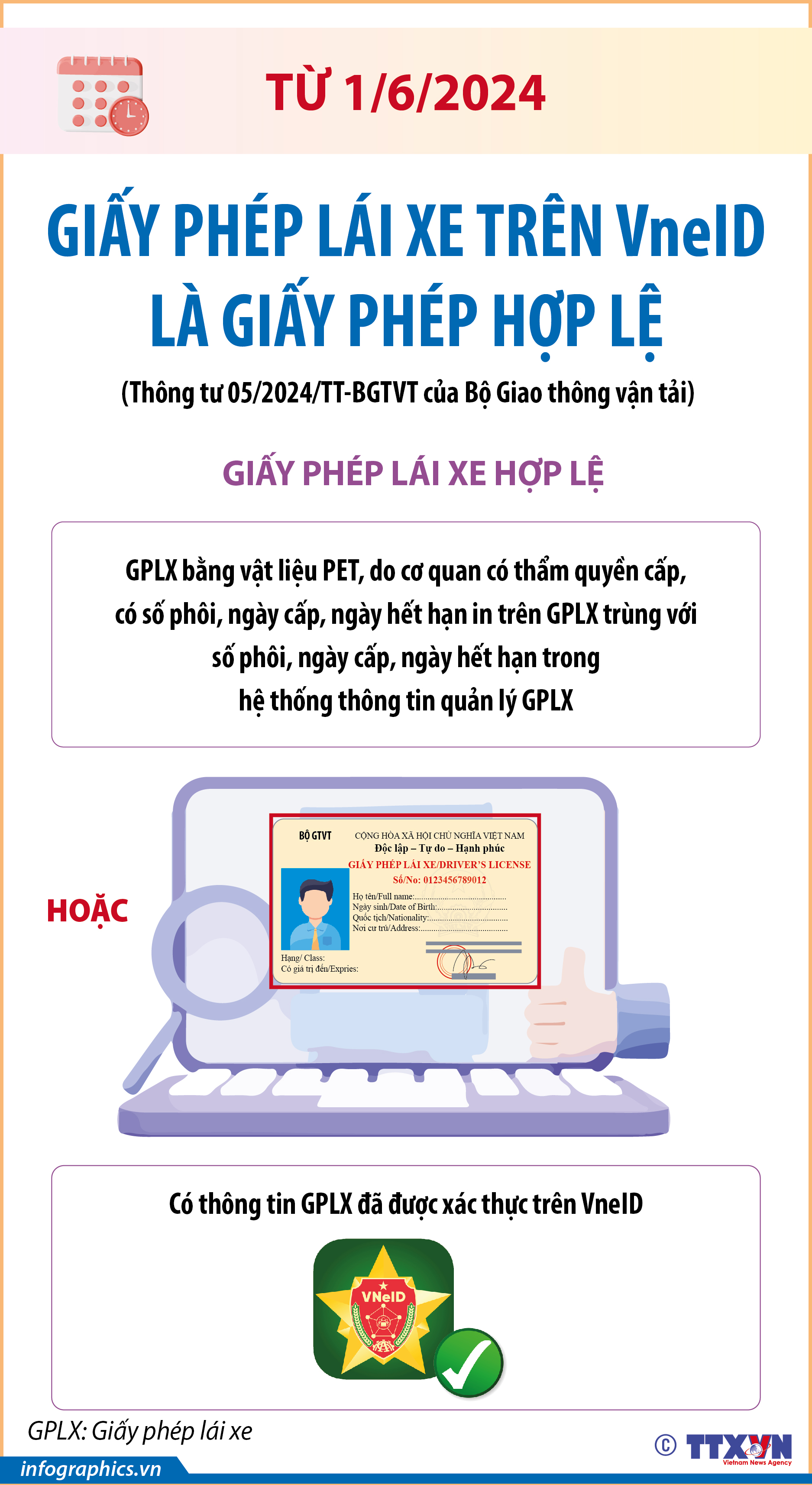 Từ 1/6/2024: Giấy phép lái xe trên VNeID là giấy phép hợp lệ
