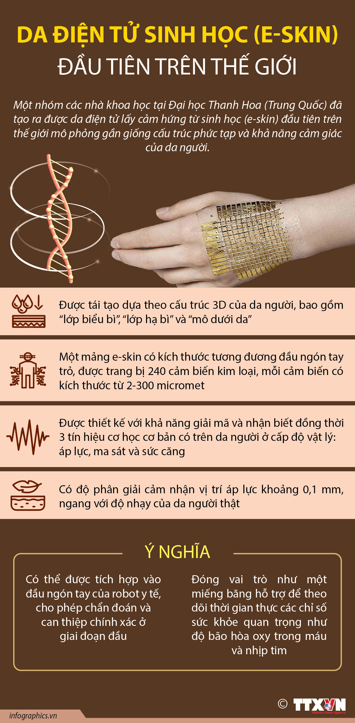 Da điện tử sinh học (e-skin) đầu tiên trên thế giới