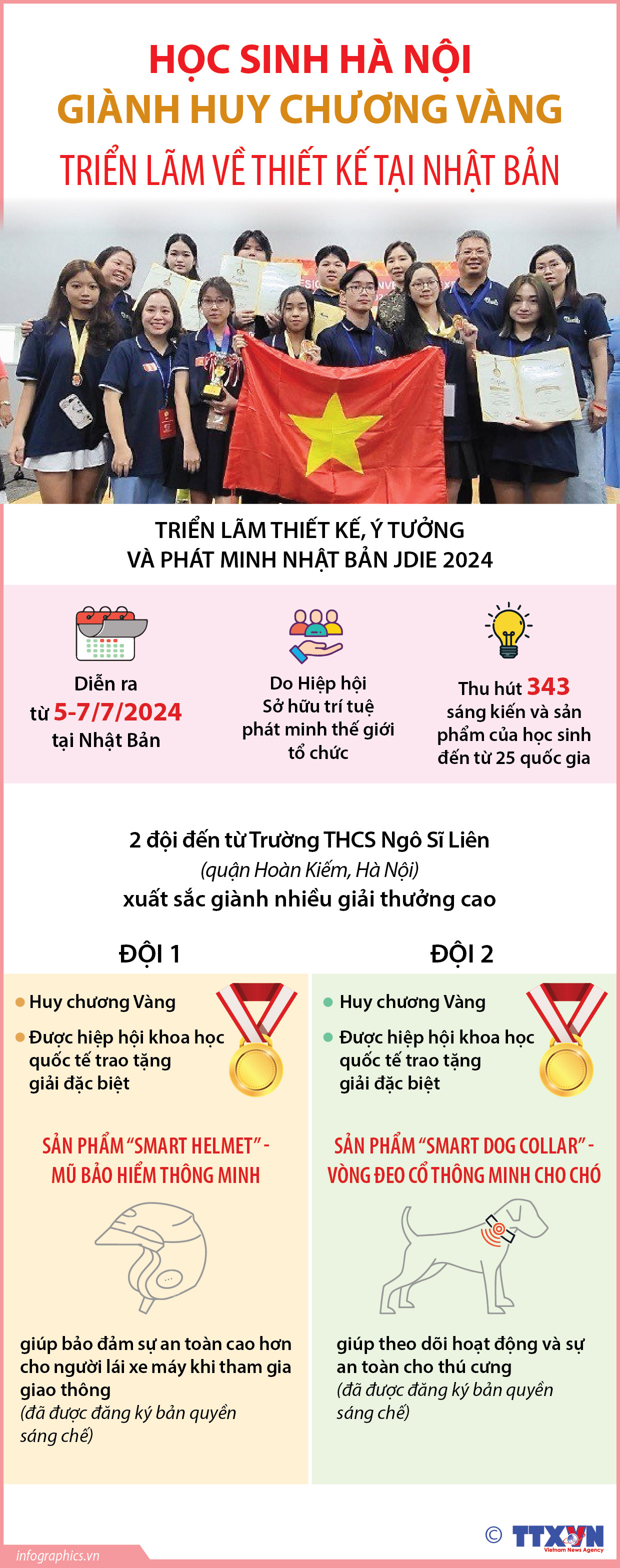 Học sinh Hà Nội giành Huy chương Vàng triển lãm về thiết kế tại Nhật...