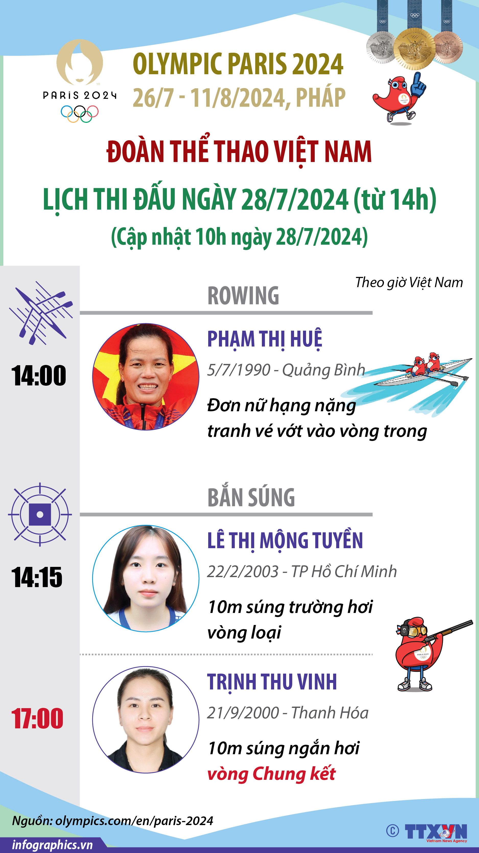 Lịch thi đấu của Đoàn thể thao Việt Nam tại Olympic Paris 2024 ngày 28/7/2024...