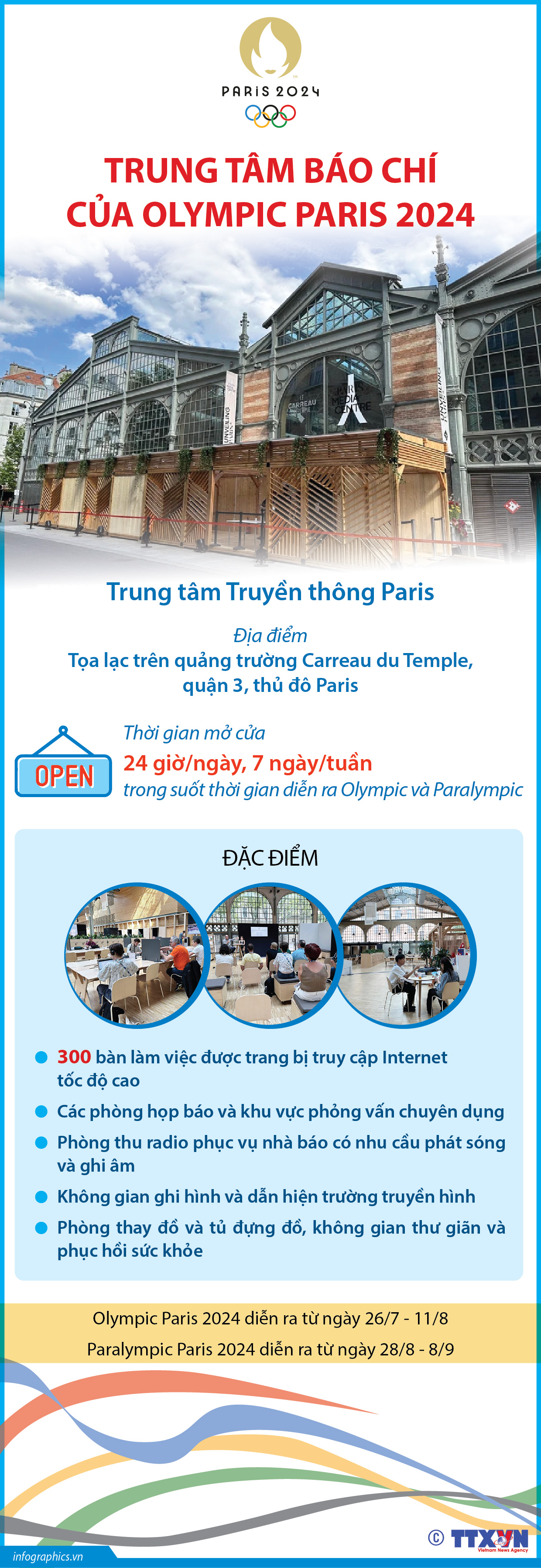 Trung tâm báo chí của Olympic Paris 2024