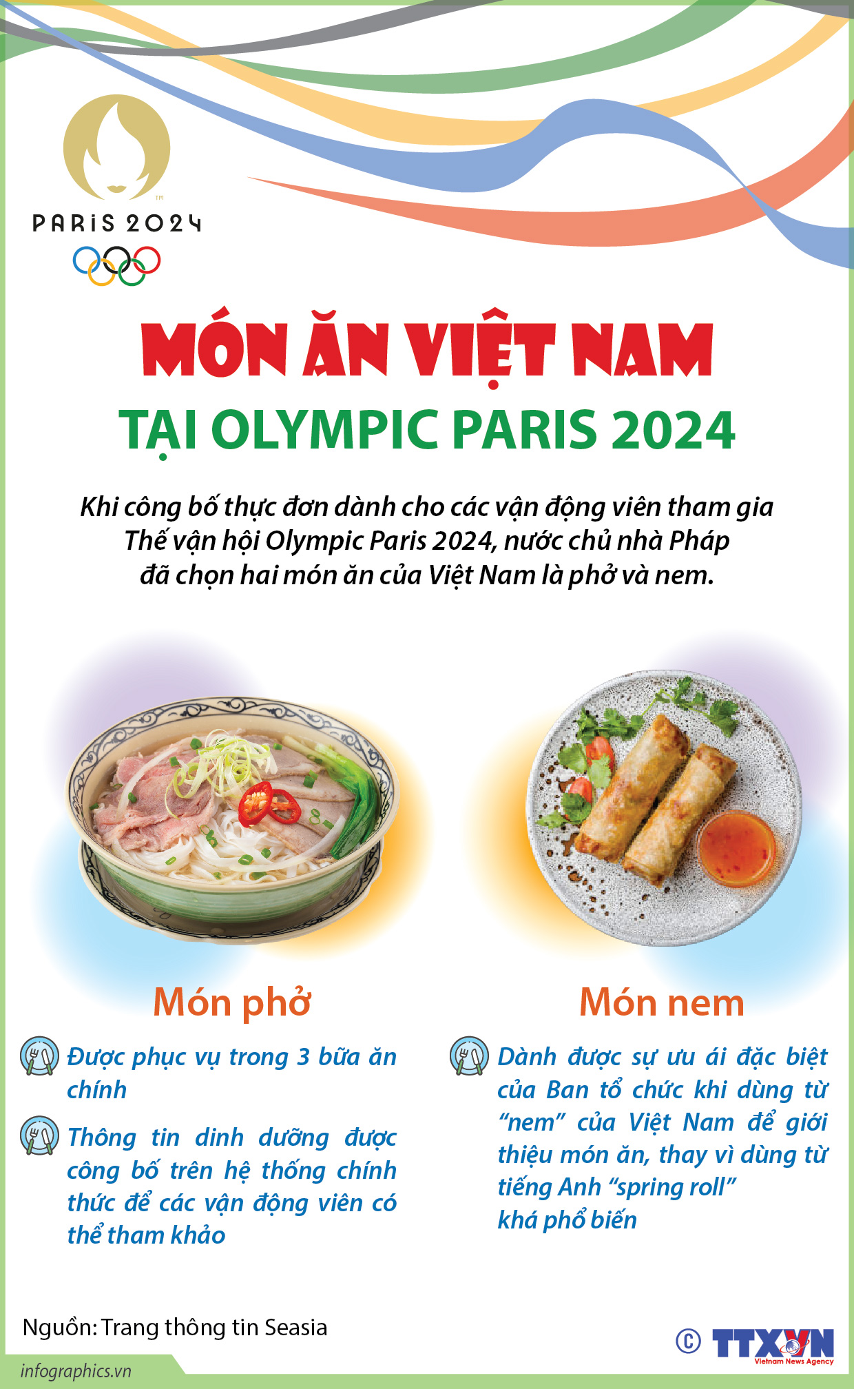 Món ăn Việt Nam tại Olympic Paris 2024